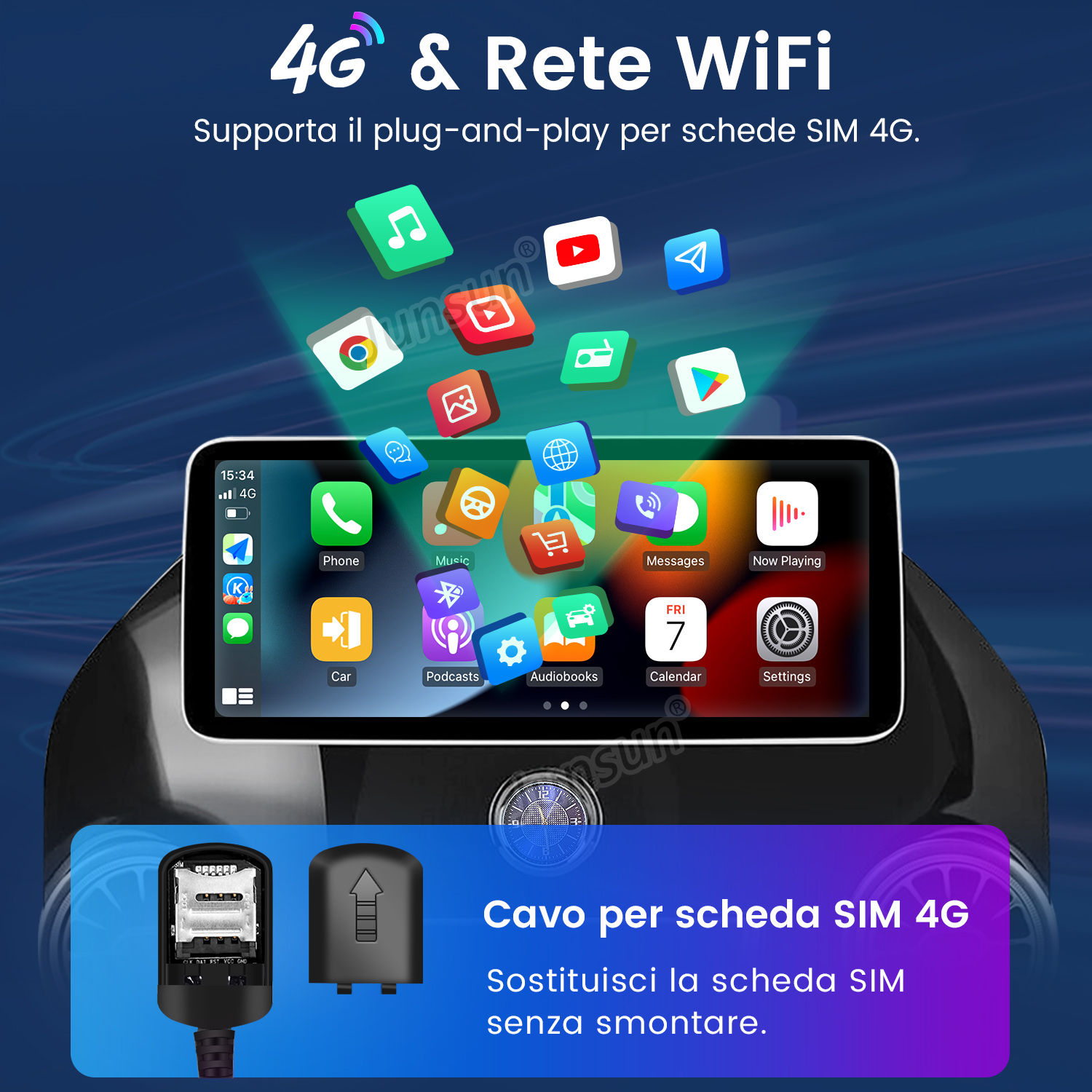 Un'interfaccia del sistema multimediale per auto con icone di app. Testo: 4G & Rete WiFi. Sotto, due connettori per schede SIM con testo descrittivo.