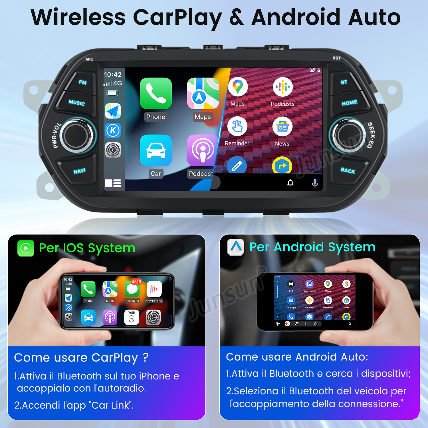Uno schermo autoradio mostra app come telefono, mappe, podcast. Sotto, vengono visualizzate le istruzioni per la configurazione di CarPlay e Android Auto.