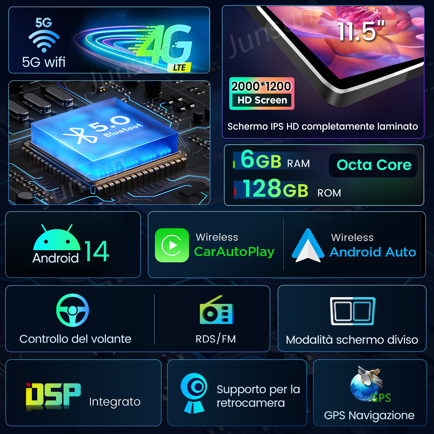Immagine promozionale con specifiche tecniche. Evidenzia 5G, Android 14, Bluetooth, 6GB RAM, 128GB ROM e CarPlay/Android Auto wireless.
