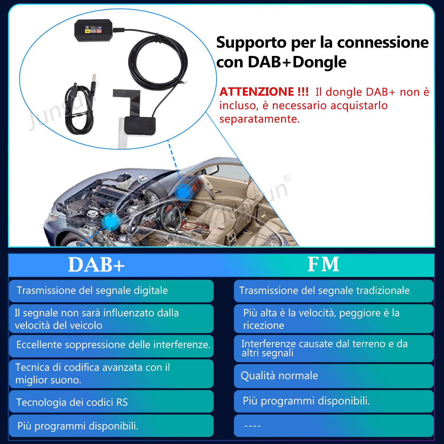 L'immagine mostra il dongle DAB+ con l'illustrazione degli interni dell'auto e il confronto delle caratteristiche del segnale radio DAB+ e FM.