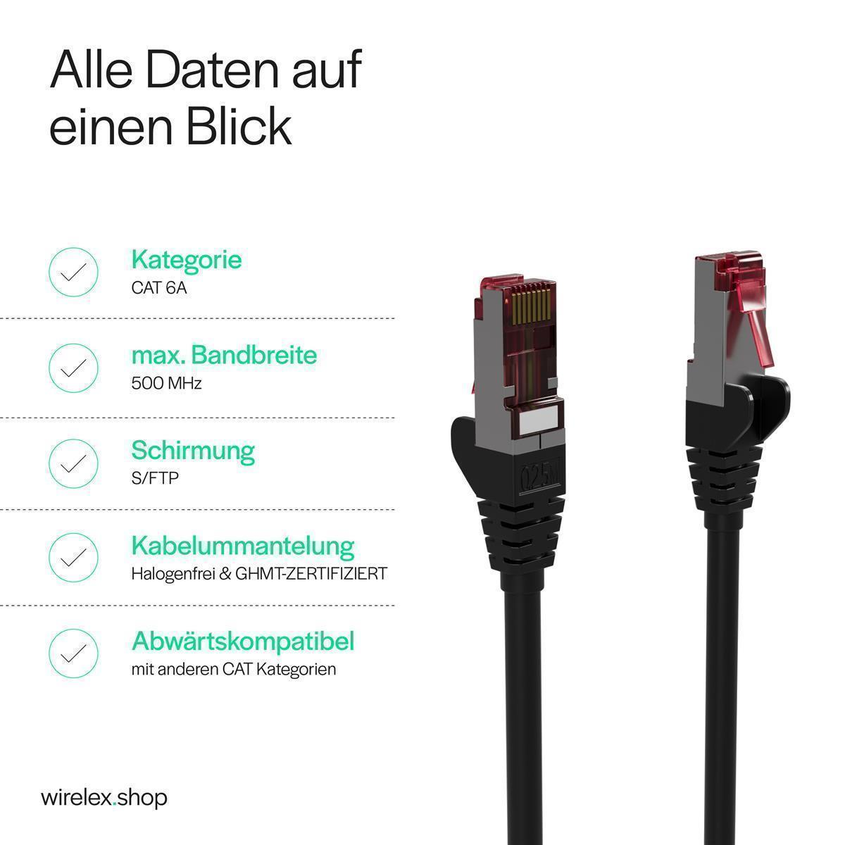 Zwei Netzwerkkabel mit grauen Steckern und schwarzen Kabeln werden gezeigt. Links steht Text mit Kabelspezifikationen.