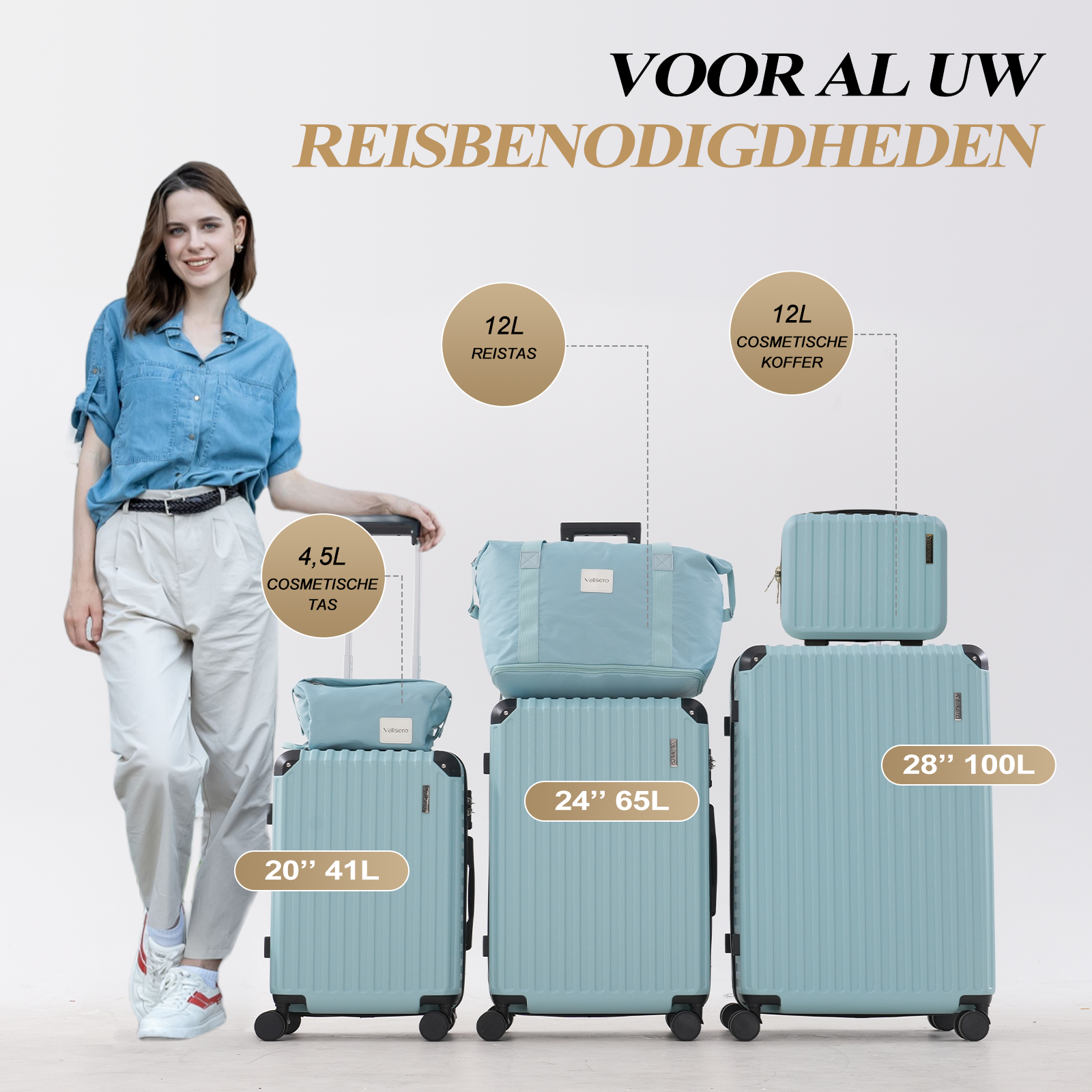 Een vrouw staat naast een set lichtblauwe koffers. De tekst luidt 'VOOR AL UW REISBENODIGDHEDEN' en de maten van de koffers.