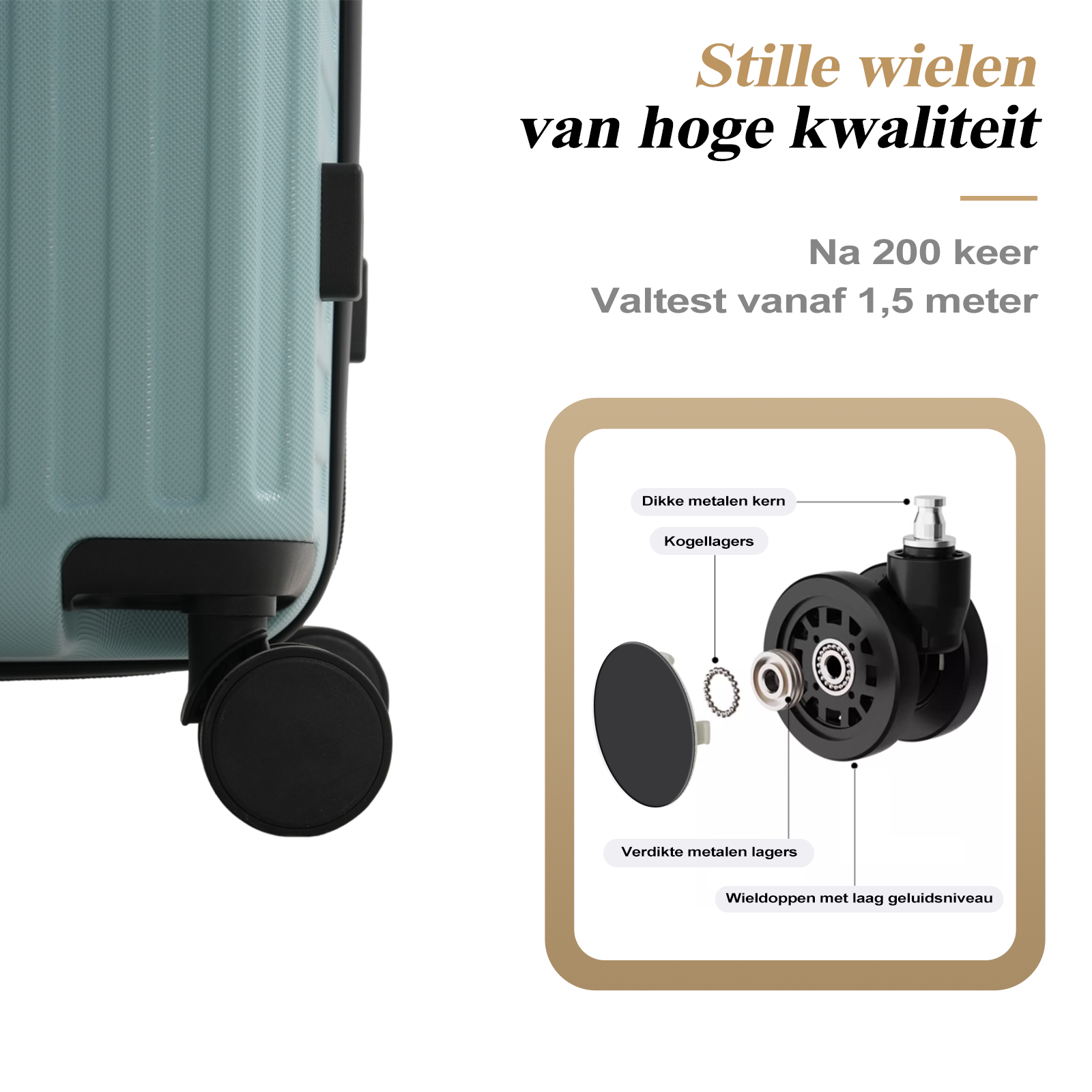 Een teal koffer met zwarte wielen wordt getoond. De afbeelding toont ook een diagram van de wielcomponenten met Nederlandse labels.