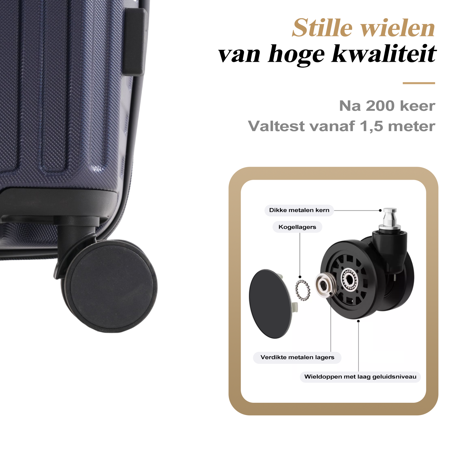 Een kofferwiel wordt getoond. Tekst beschrijft stille wielen, hoge kwaliteit en valtest op 1,5 meter. Gedetailleerde wielcomponenten.