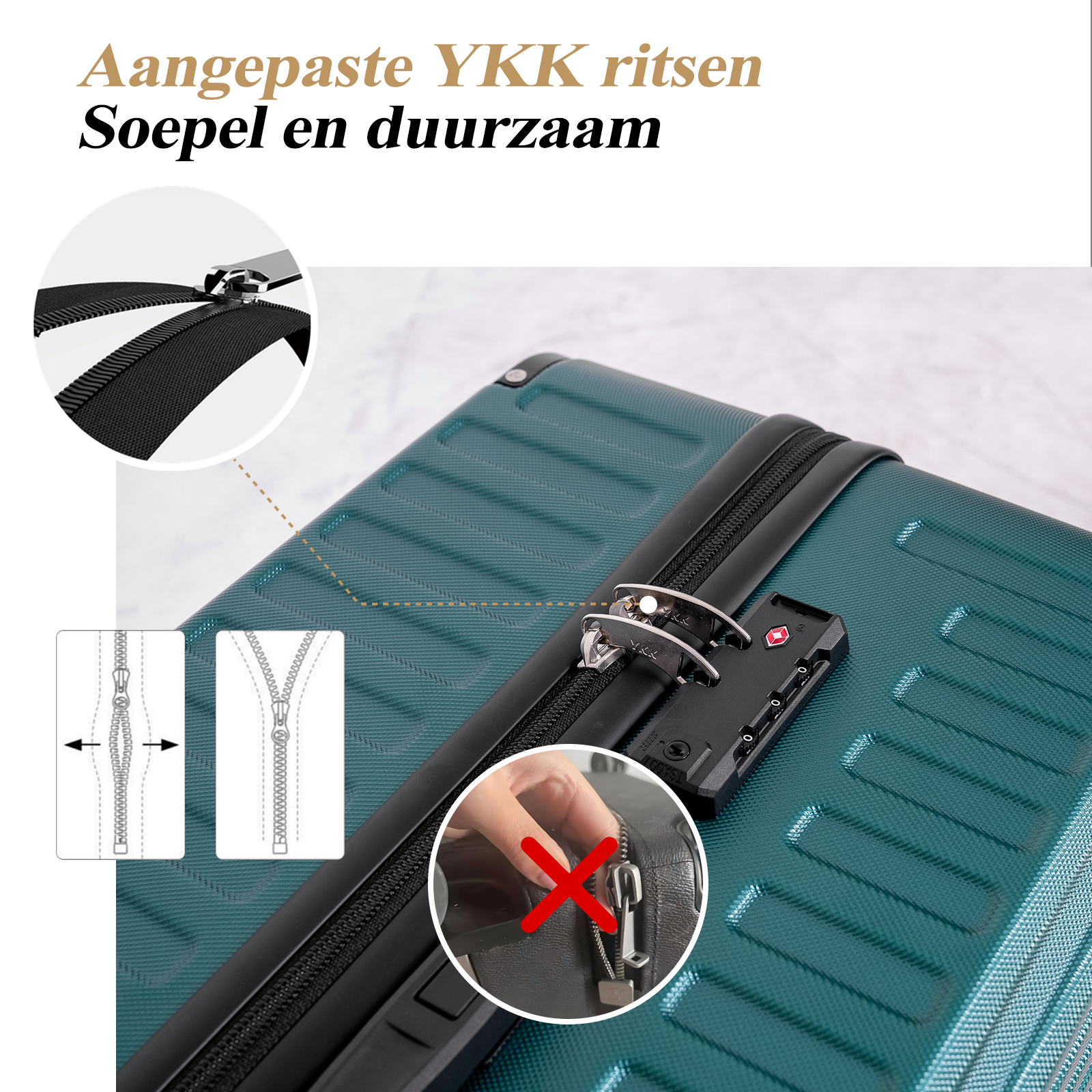 Een tealkleurige koffer met een zwarte ritssluiting en slot. Close-ups tonen ritssluitingsdetails, diagrammen en een hand met een rode 'X' over een ritssluiting.