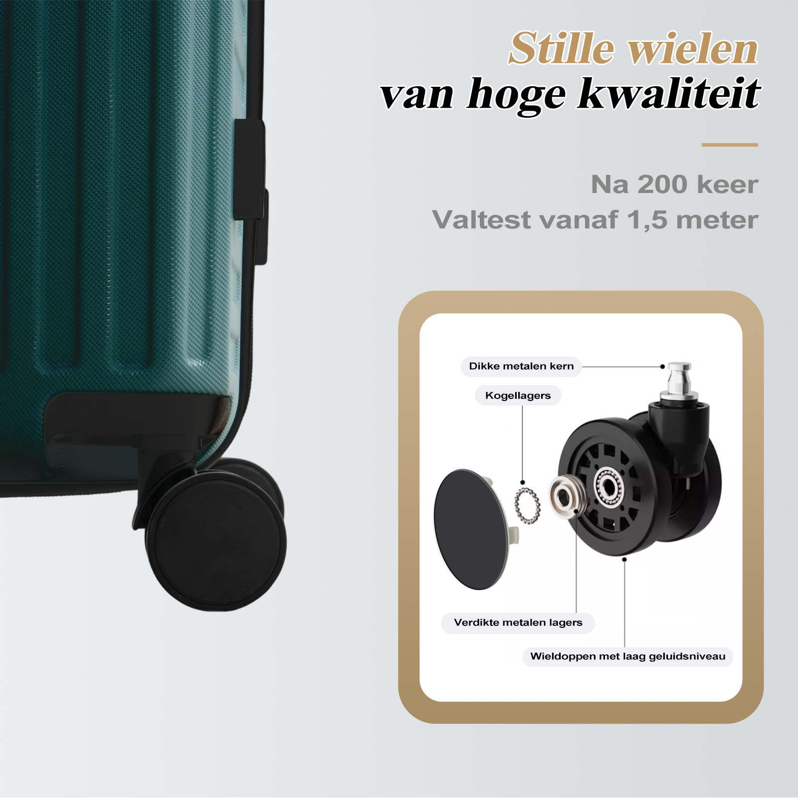 Afbeelding toont een kofferwiel met labels. Tekst benadrukt de wielkwaliteit, valtest en functies zoals dikke metalen kern en weinig geluid.