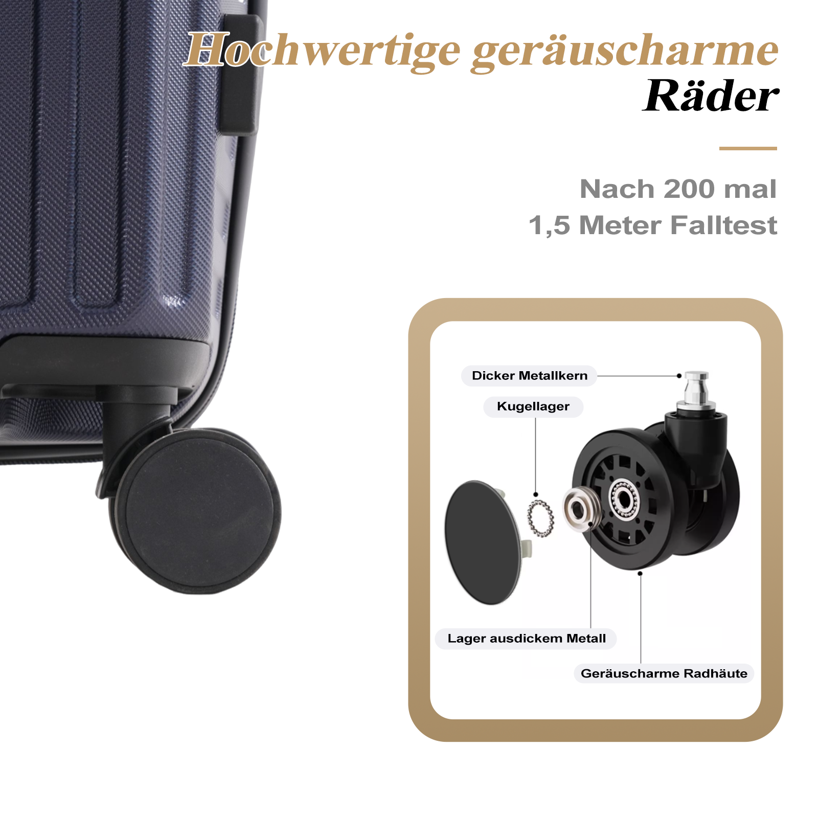 Das Bild zeigt ein Koffer-Rad mit Beschriftungen. Das Rad ist schwarz, der Koffer blau. Text: Hochwertige, leise Räder.