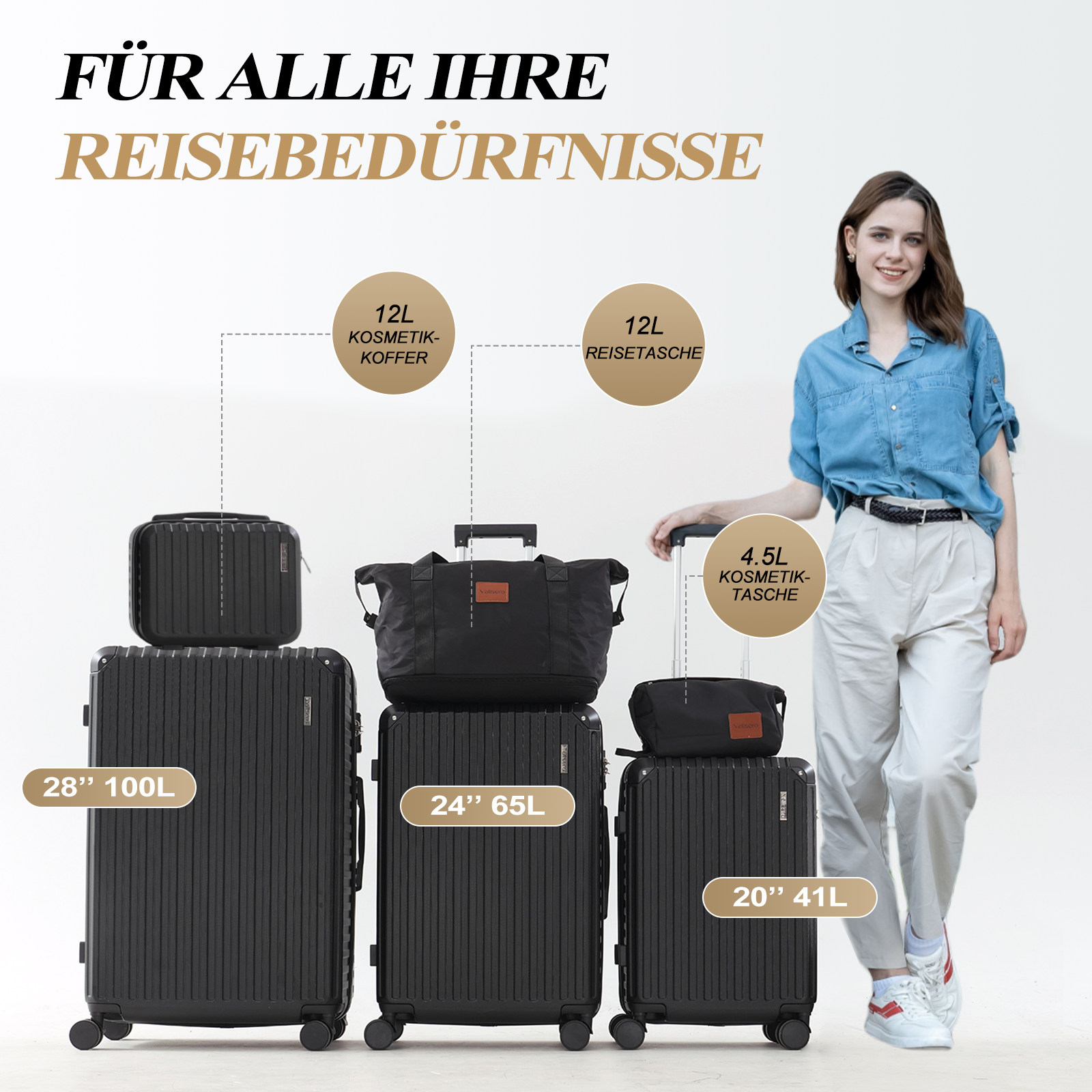 Eine Frau steht neben schwarzen Gepäcksets. Die Setgrößen sind angegeben. Text oben: 'Für alle Ihre Reisebedürfnisse'.