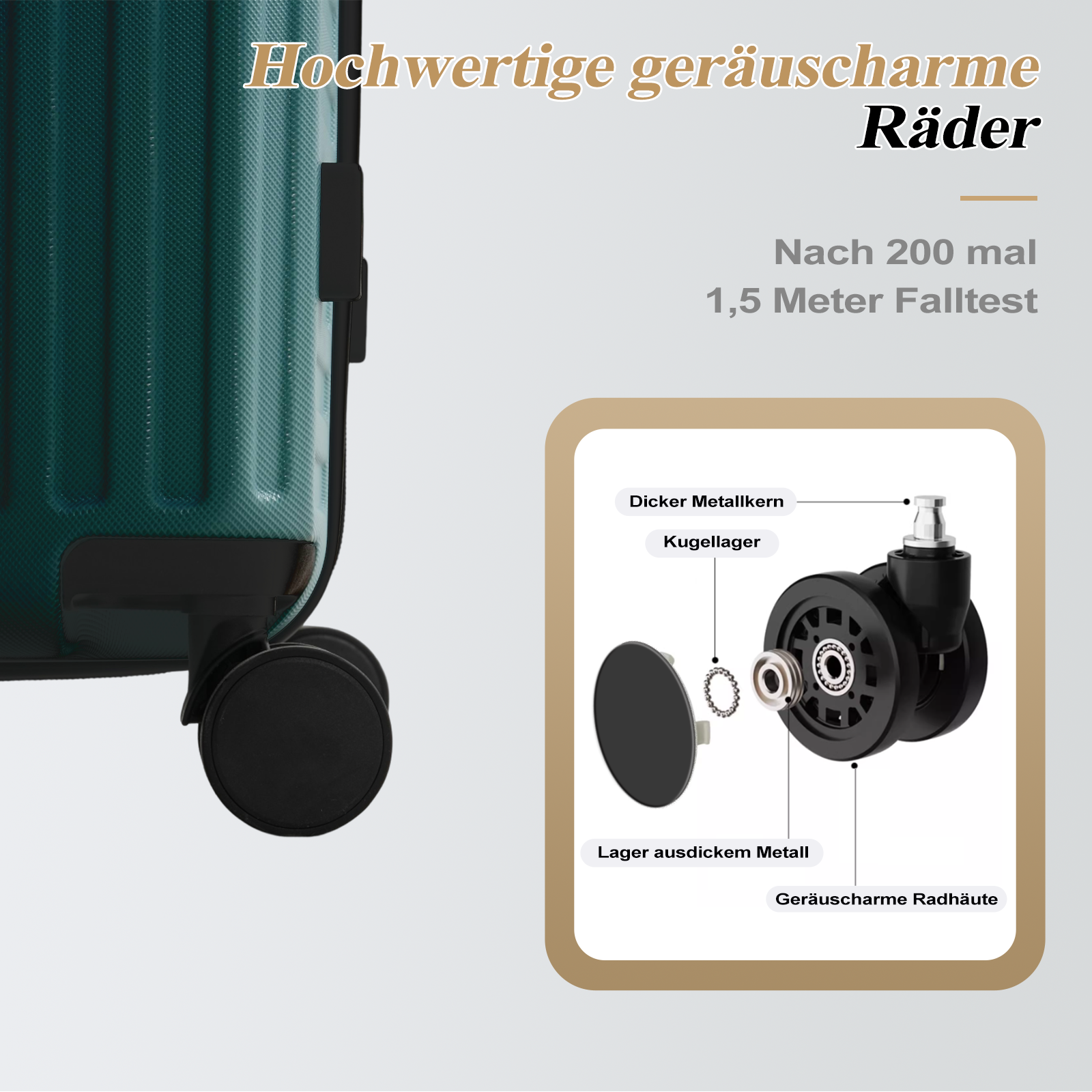 Bild zeigt einen grünen Koffer mit schwarzen Rädern. Ein Ausschnitt zeigt die Komponenten des Rads: dicker Metallkern, Kugellager und geräuscharmes Gehäuse.