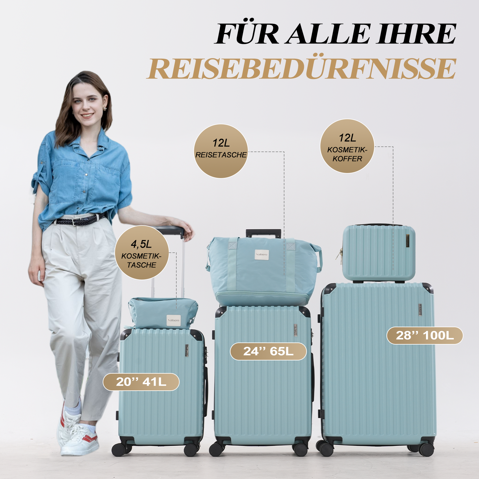 Eine Frau steht neben vier blauen Koffern und Taschen. Text oben lautet: Für Alle Ihre Reisebedürfnisse.