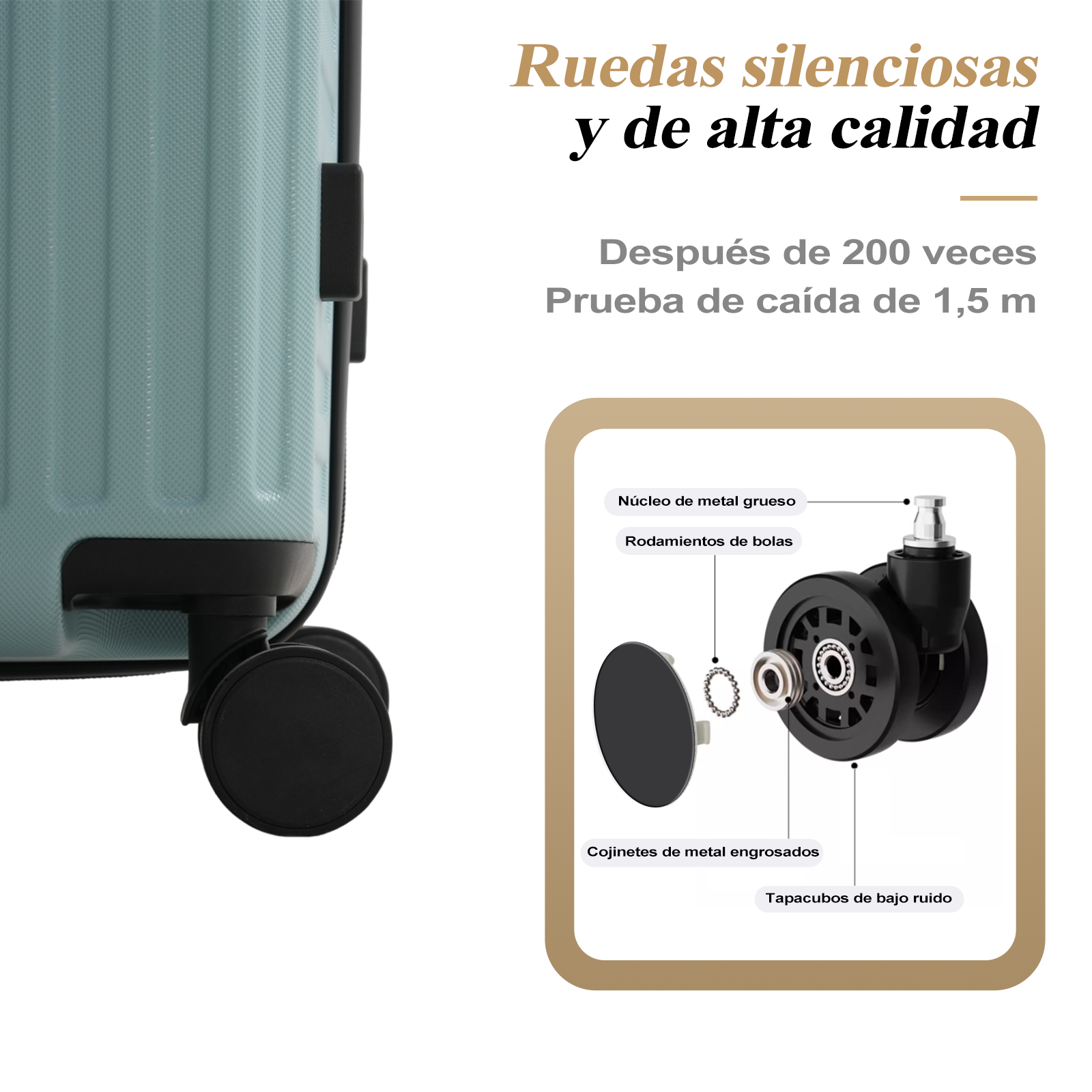 Una maleta con ruedas negras y cuerpo azul-verdoso. Una imagen explica los componentes de la rueda.