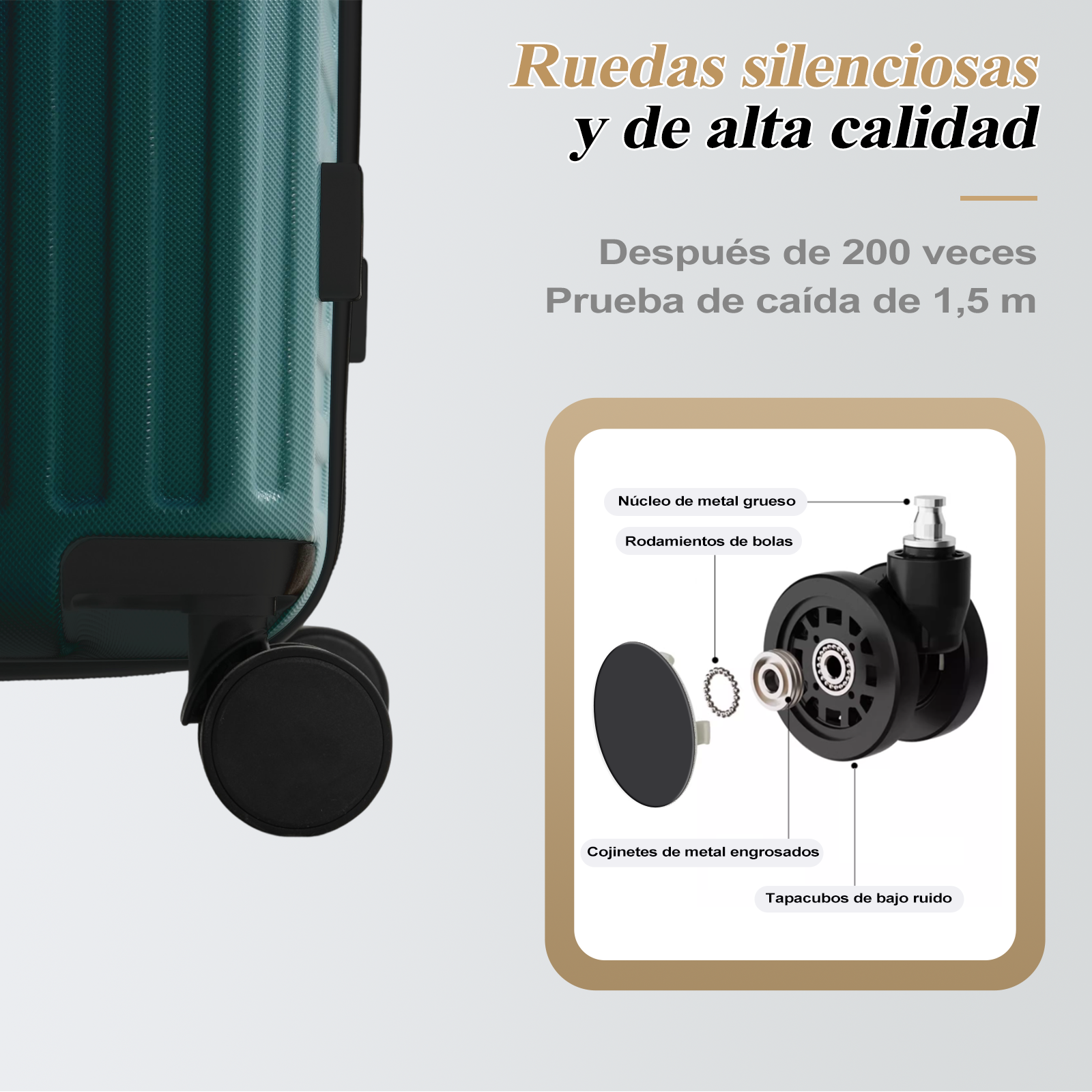 Imagen de una rueda de maleta. Muestra las partes de la rueda y texto en español que indica calidad y resistencia a caídas.