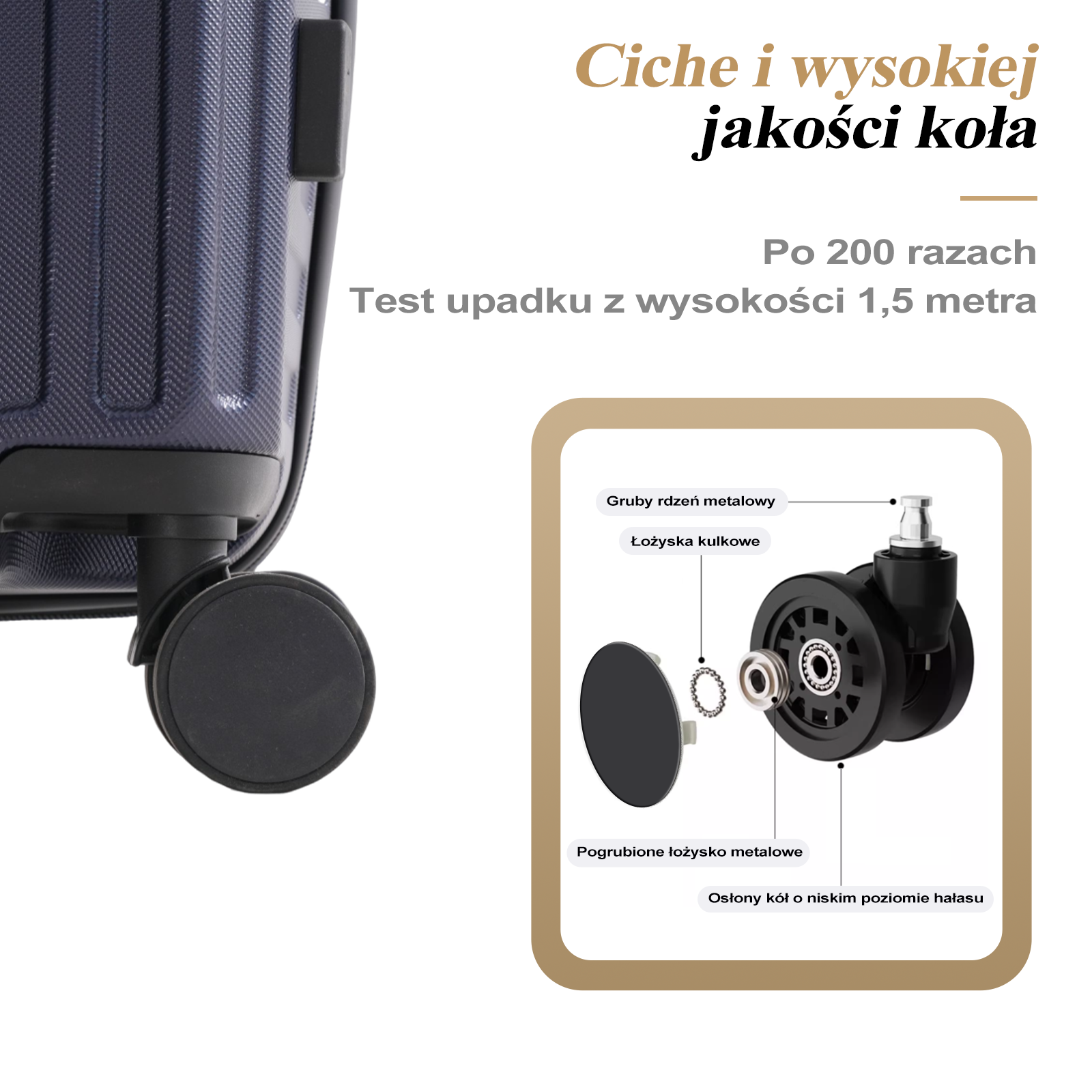 Zbliżenie koła walizki. Szczegóły pokazują strukturę koła, w tym łożyska i metalowy rdzeń, z polskim tekstem.