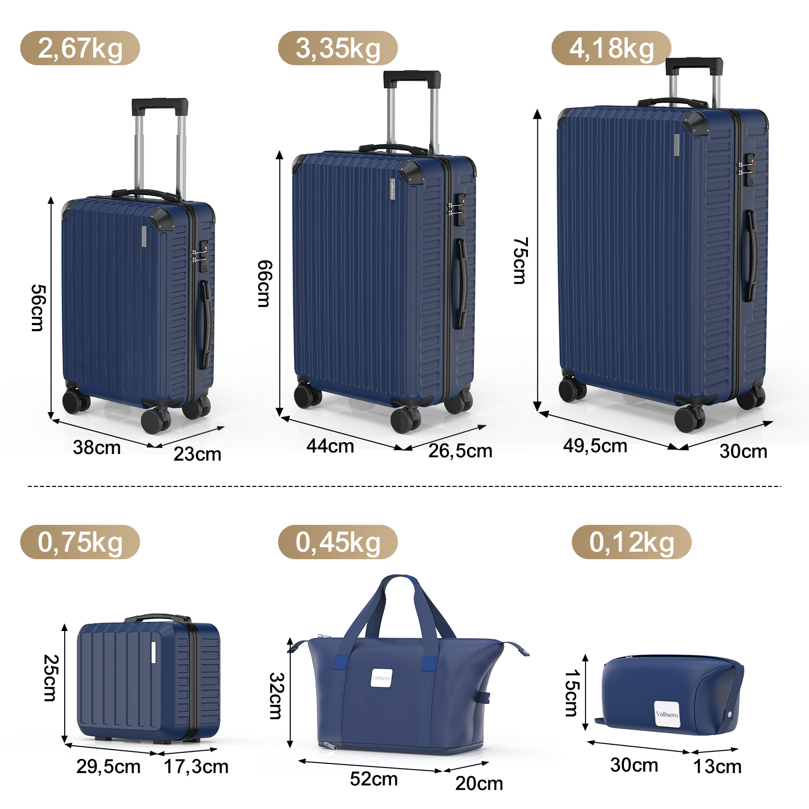 Obraz przedstawia sześć niebieskich bagaży o różnych rozmiarach. Wymiary i waga podane dla każdego.