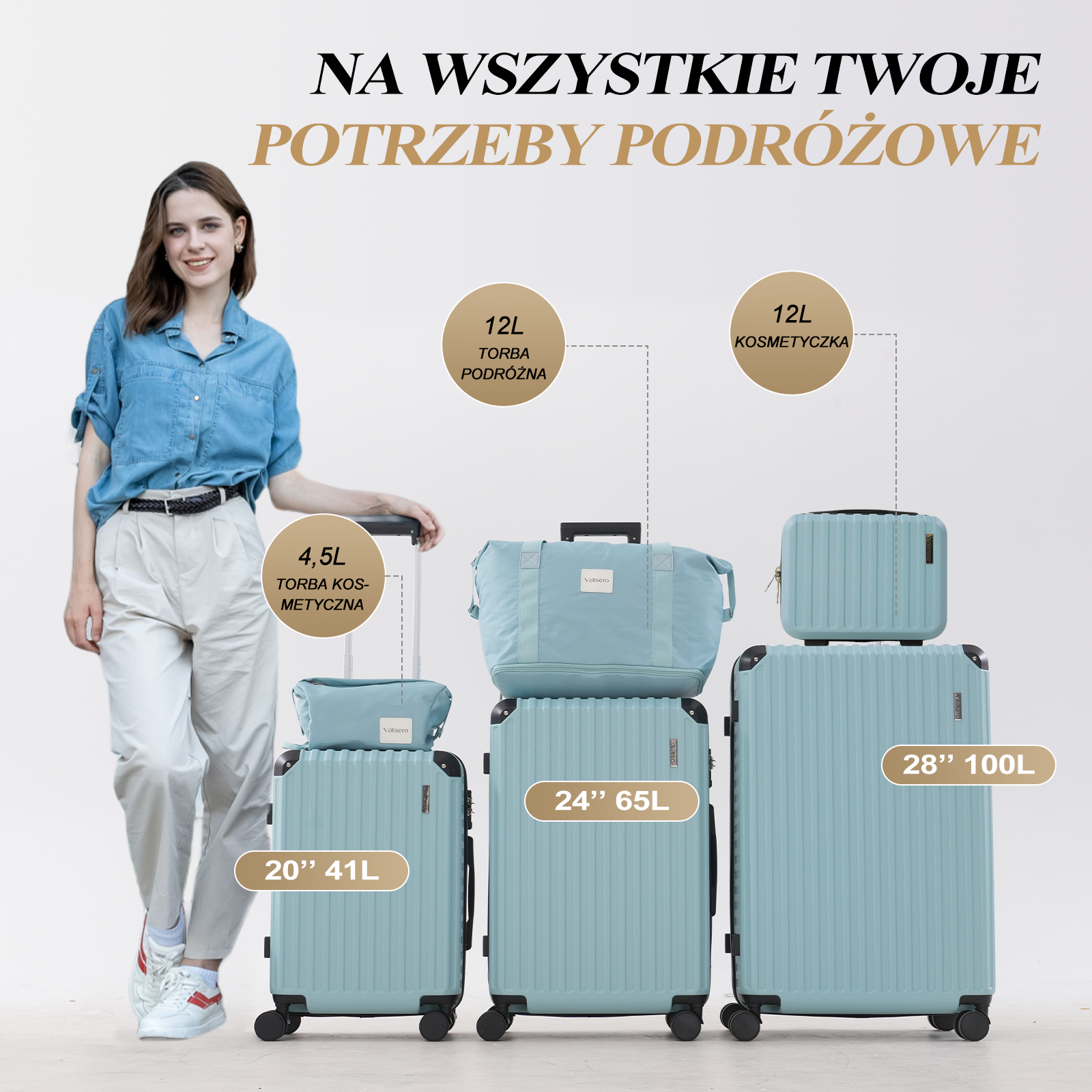 Kobieta stoi obok zestawu turkusowego bagażu. Bagaż obejmuje walizkę, kosmetyczkę i torbę podróżną.