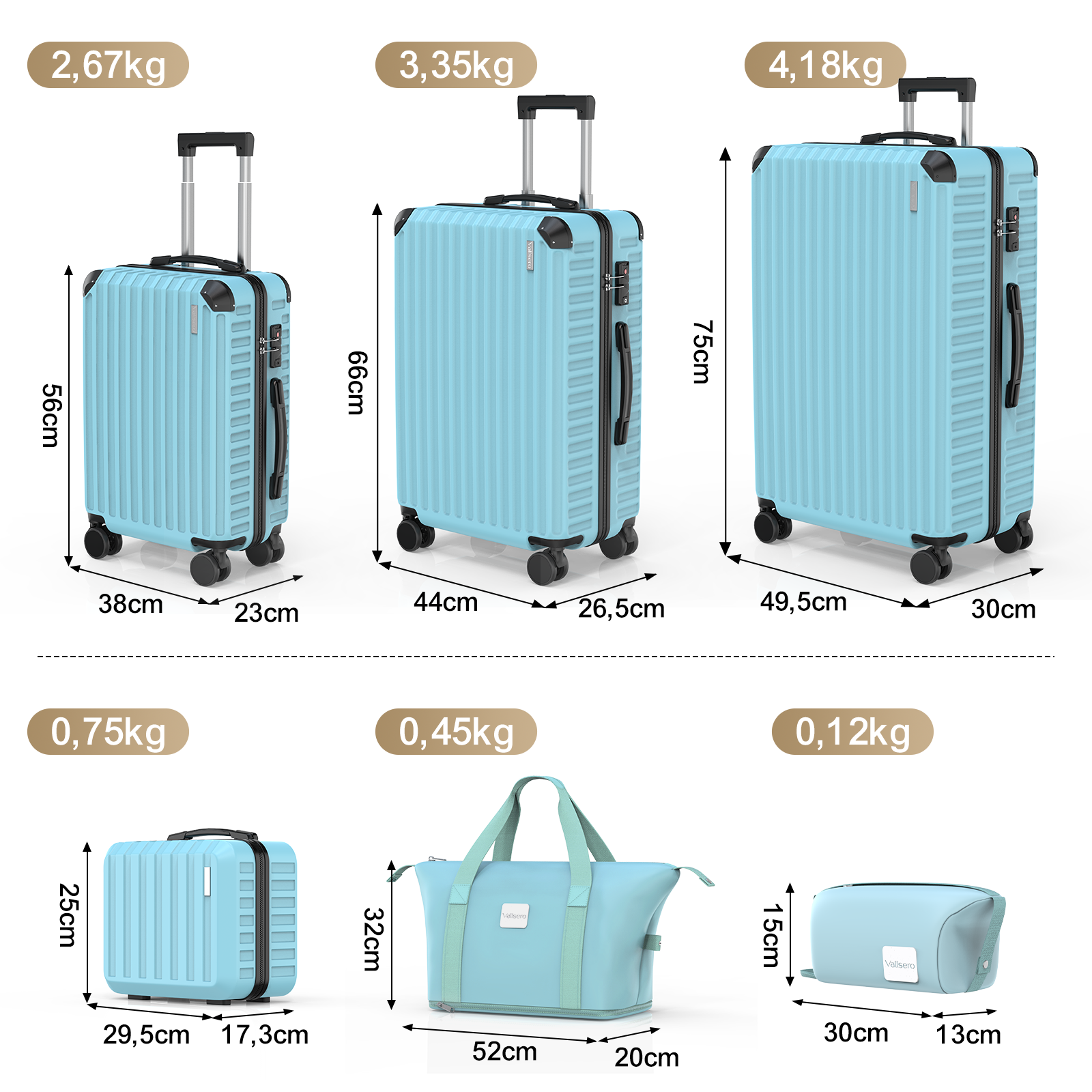 Zestaw sześciu jasnoniebieskich bagaży z oznaczonymi wymiarami i wagami. Zawiera walizki, torbę i małe etui.