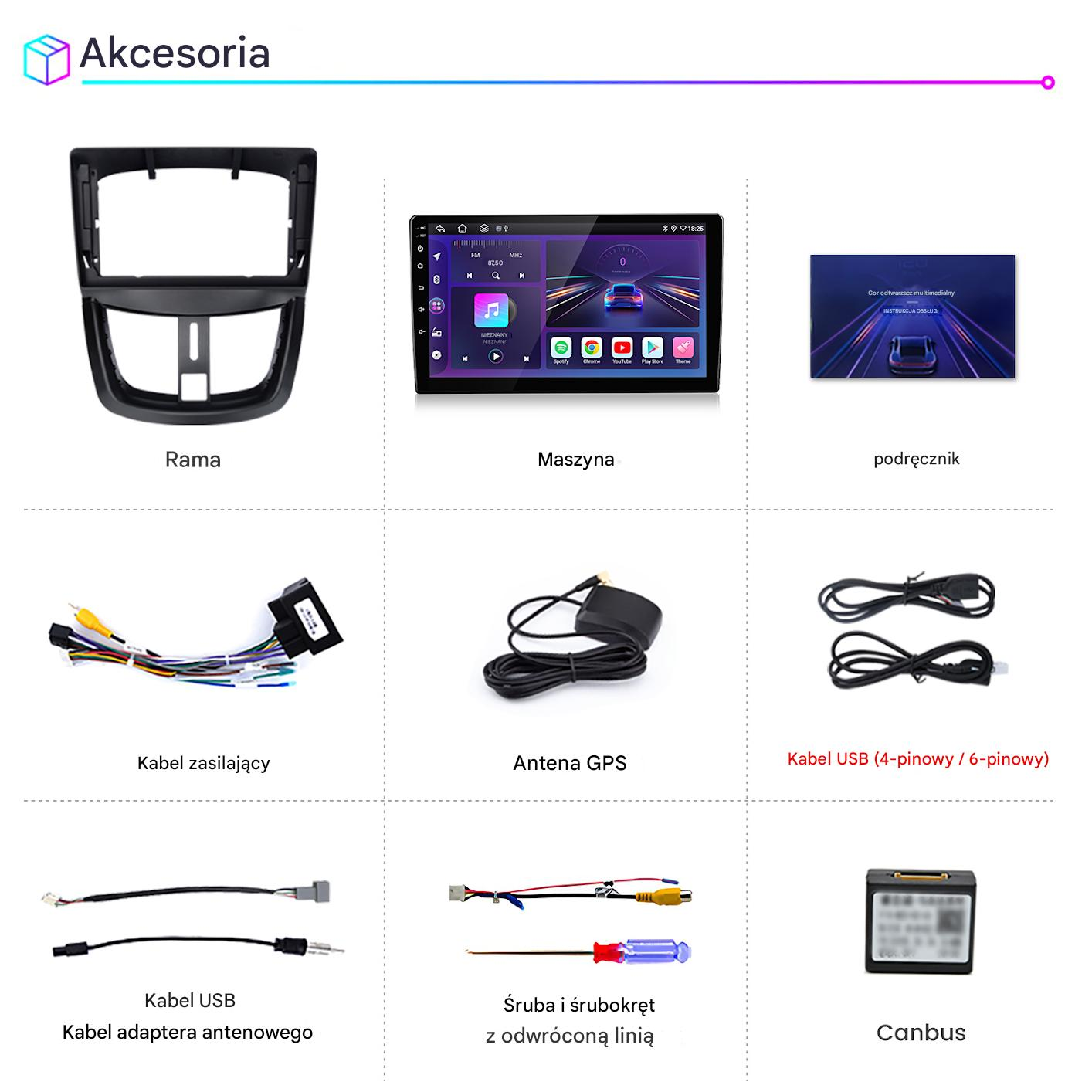 Obraz przedstawia akcesoria multimedialne do samochodów: ramki, jednostkę centralną, kable, antenę GPS i śrubokręt.