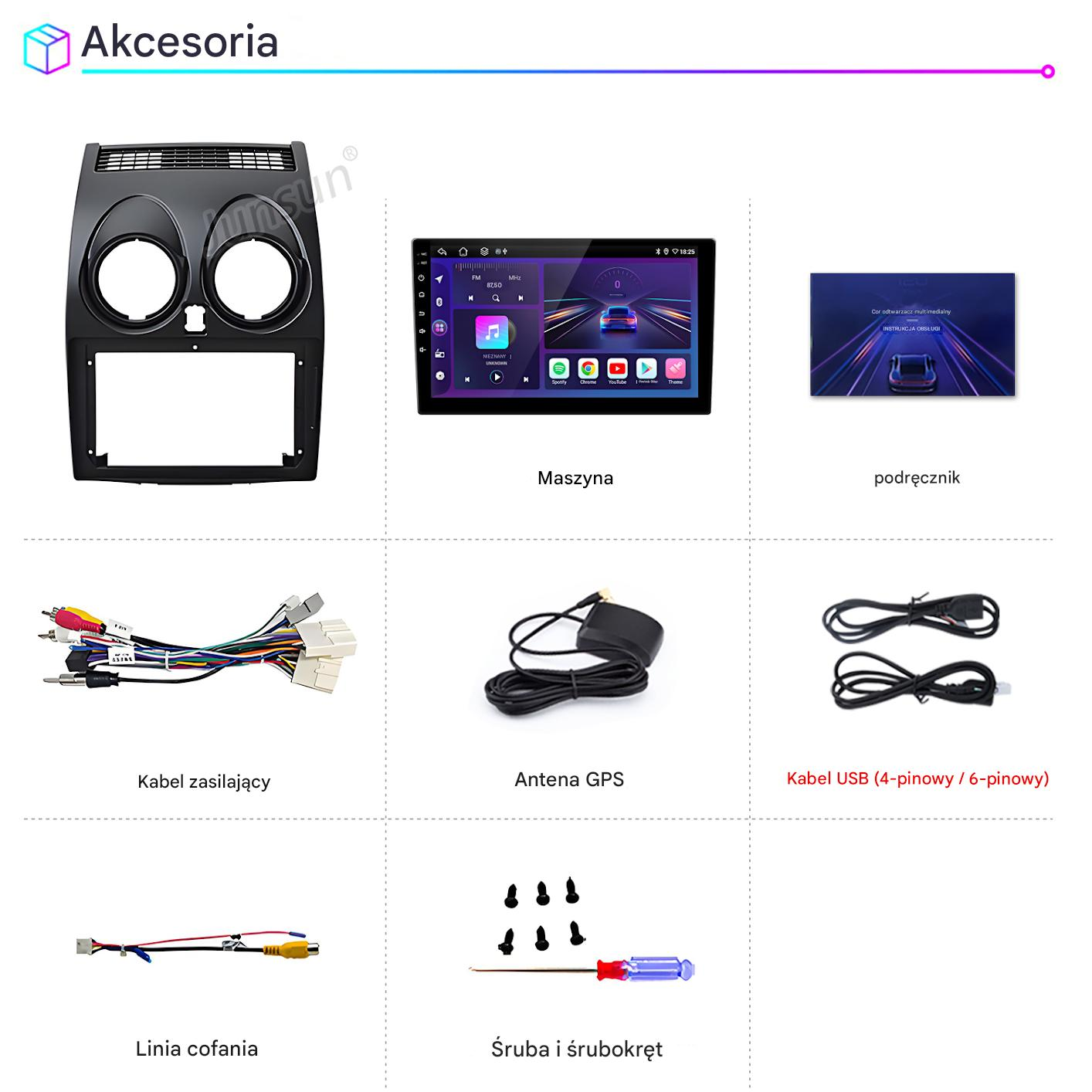 Obraz przedstawia akcesoria samochodowe: ramkę radia samochodowego, ekran radia, instrukcję obsługi, okablowanie, antenę GPS, kabel USB, linię cofania, śruby i śrubokręt.