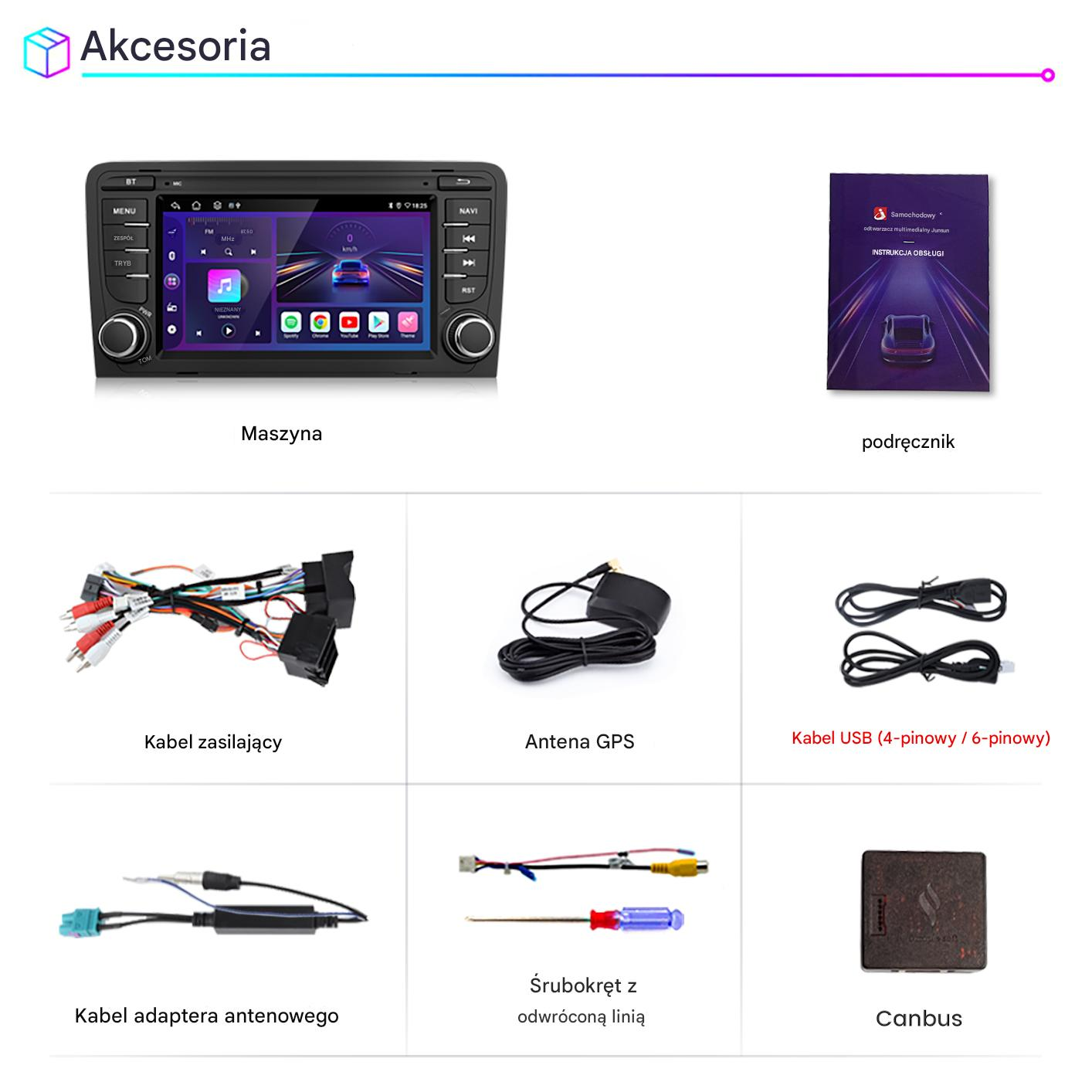 Obraz przedstawia akcesoria samochodowe: radio samochodowe, instrukcję, kable, antenę GPS, kabel USB, kabel adaptera, śrubokręt i Canbus.