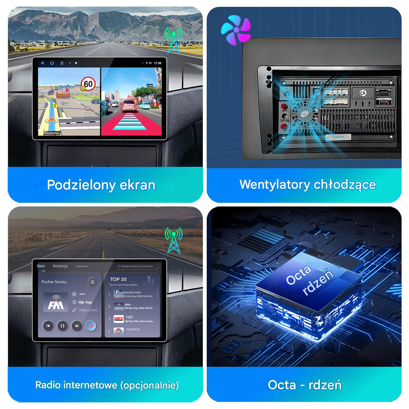 System informacyjno-rozrywkowy w samochodzie pokazujący nawigację, wentylator, radio i szczegóły procesora. Podzielony ekran, wentylatory.