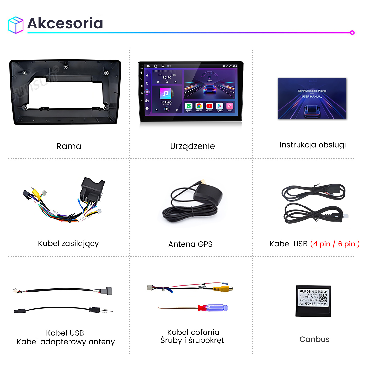 Obraz przedstawia akcesoria multimedialne do samochodu: ramę, urządzenie, instrukcję, kabel zasilający, antenę GPS, kable USB, kabel adaptera USB, kabel cofania i Canbus.