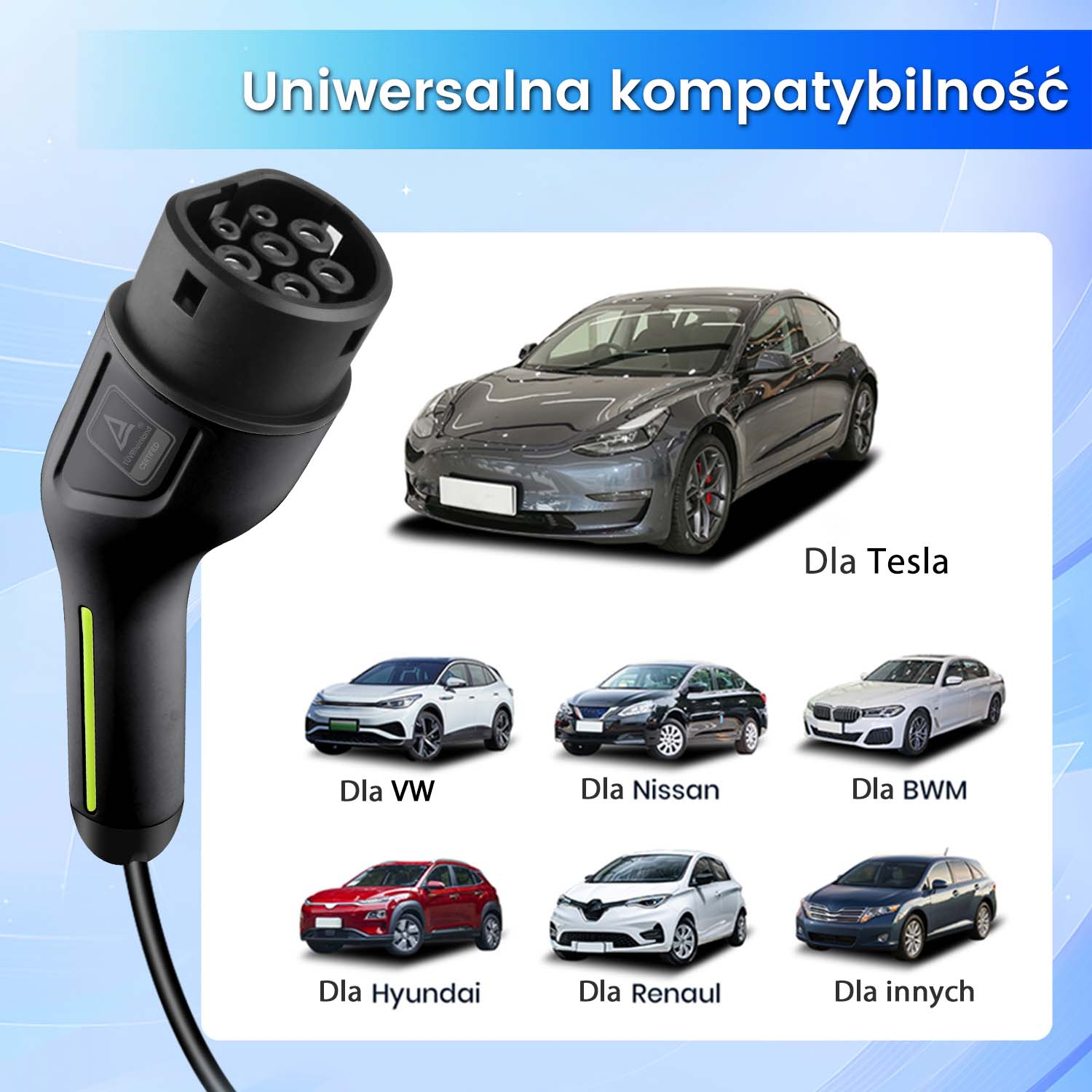 Obraz przedstawia wtyczkę do ładowania i kilka modeli samochodów. Promuje uniwersalną kompatybilność z Teslą, VW, Nissanem, BMW, Hyundaiem, Renault i innymi.