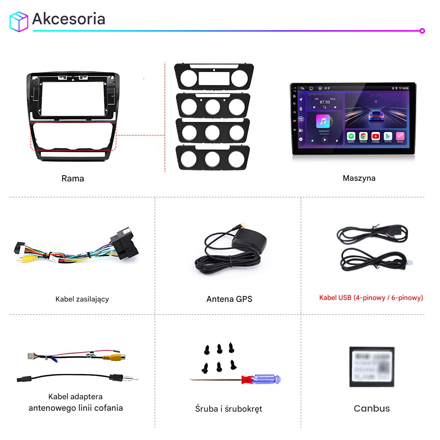 Obraz przedstawia akcesoria samochodowe, w tym ramę, radio samochodowe, kable, antenę GPS, śruby i urządzenie Canbus.