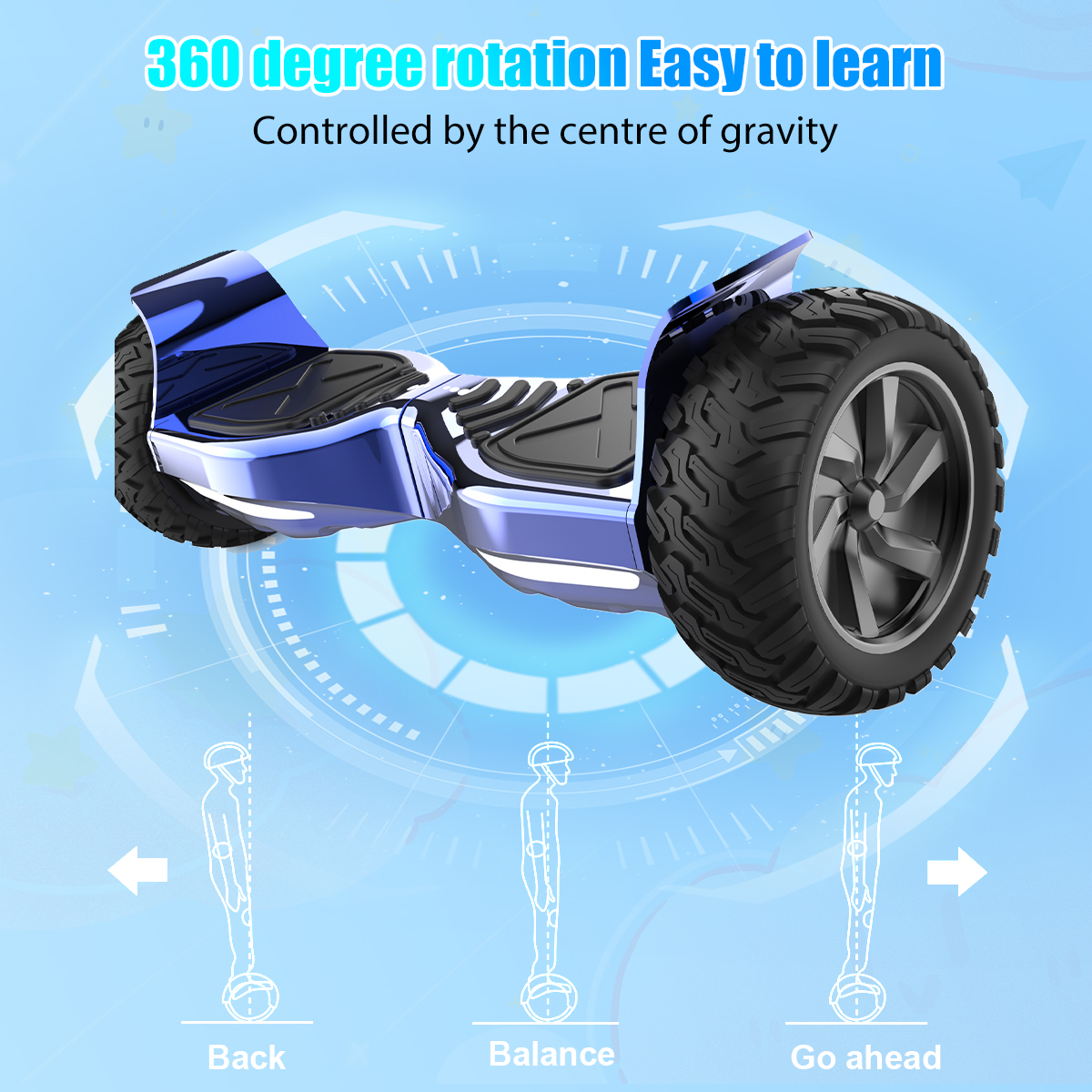 Niebieska deska hoverboard jest wyświetlana z tekstem wskazującym obrót o 360 stopni i łatwość uczenia się. Schematy pokazują równowagę i kierunki ruchu.
