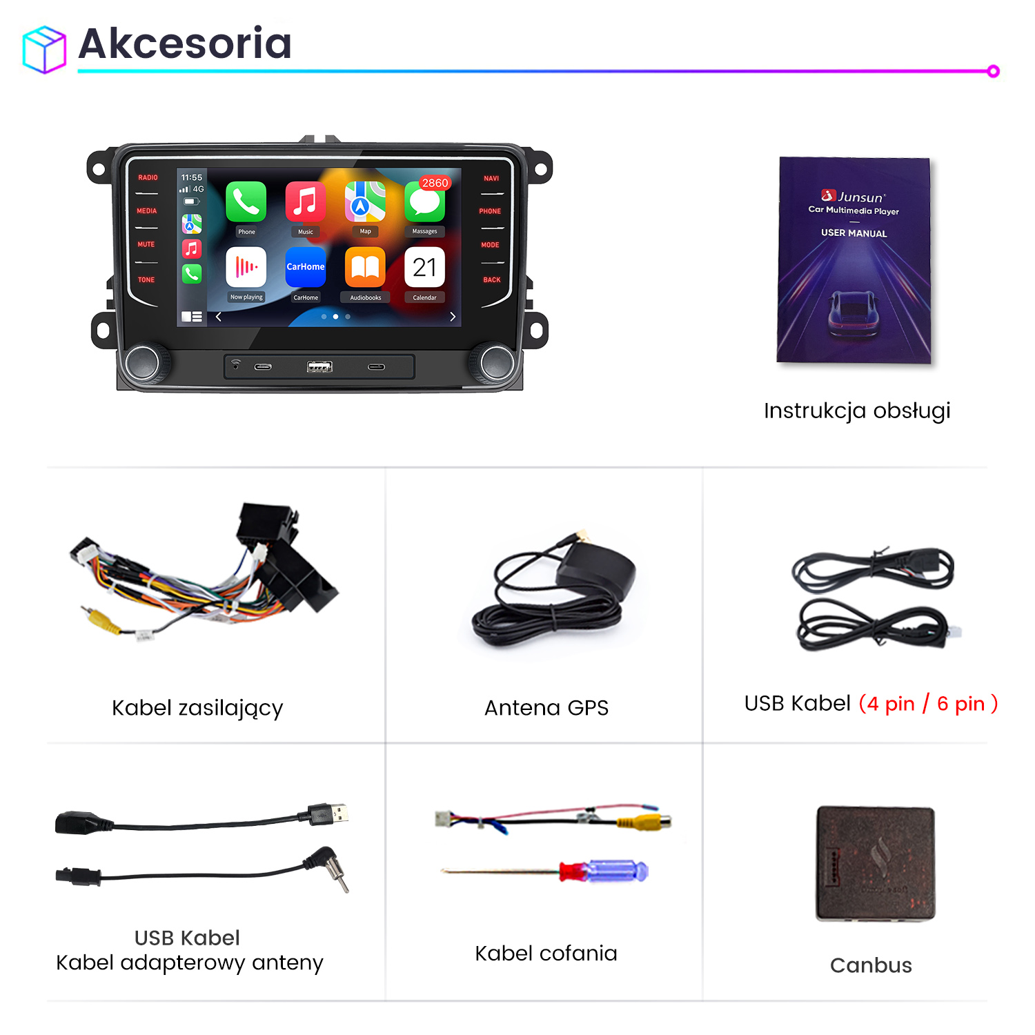 Obraz przedstawia akcesoria samochodowe: odtwarzacz multimedialny, instrukcja obsługi, kable zasilające, antena GPS, kable USB, Canbus i inne.