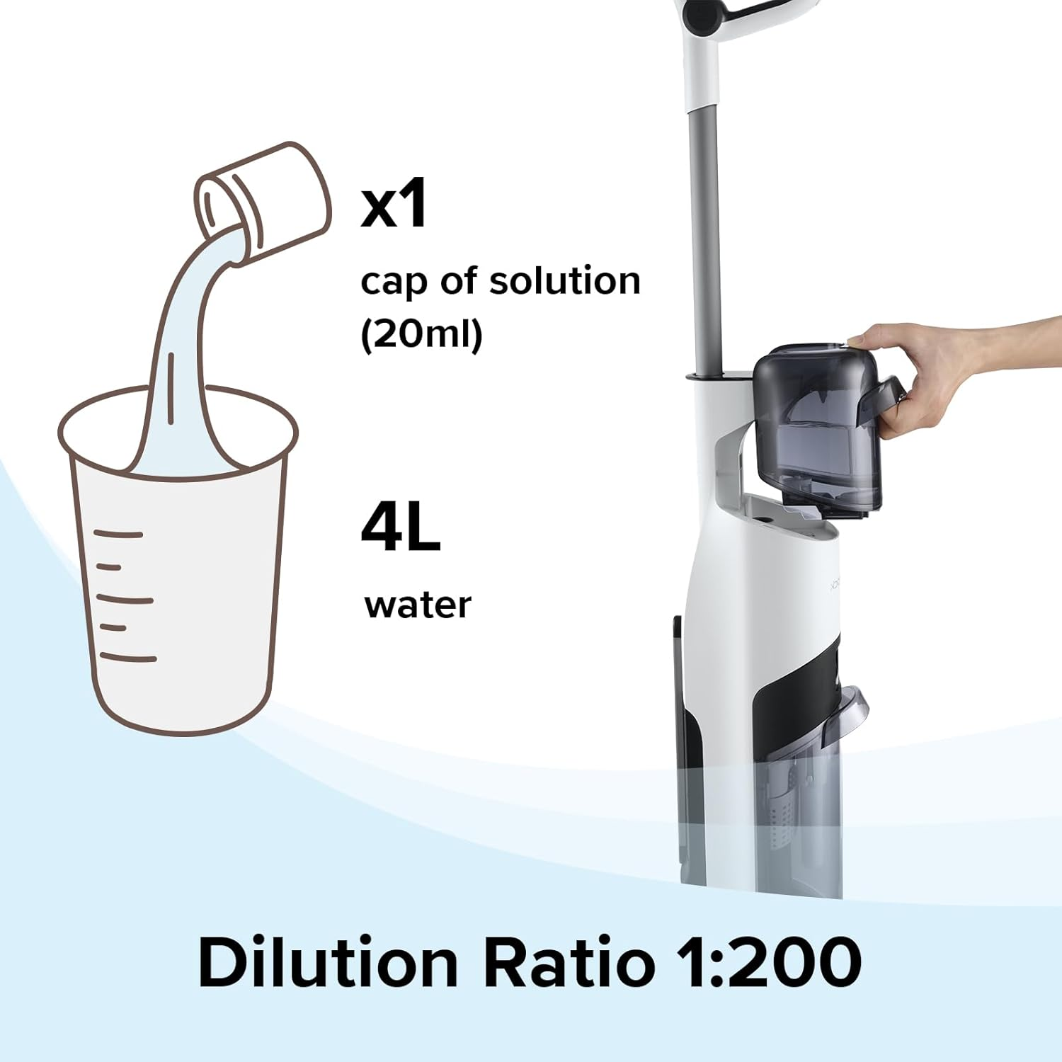 Afbeelding toont verdunningsinstructies: 1 dopje oplossing (20 ml) met 4L water. Een hand houdt een zwarte container vast bij een witte schoonmaakmachine.