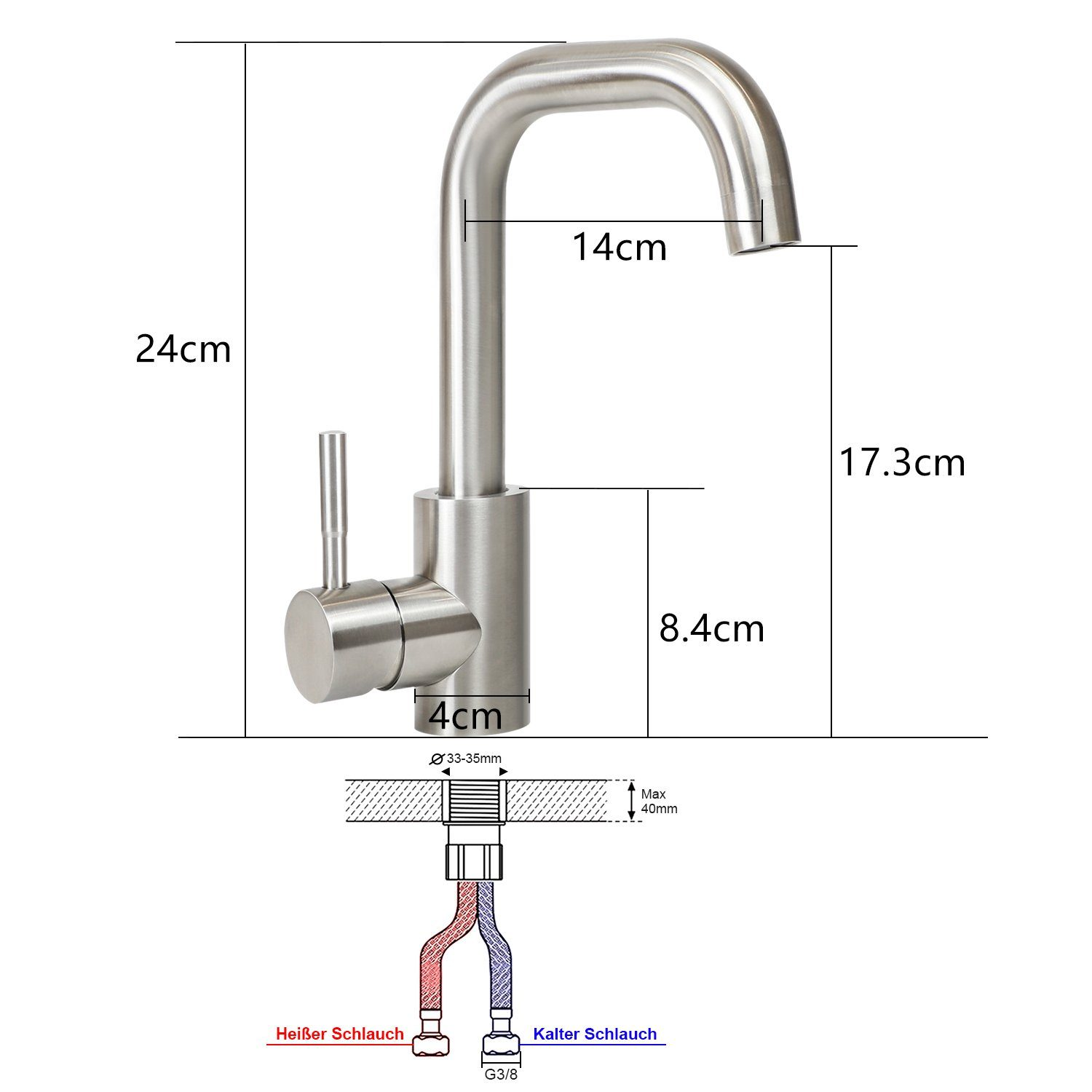 Bateria ze stali nierdzewnej z wymiarami. Pokazuje podłączenia ciepłej i zimnej wody oraz wymiary: 24cm, 14cm, 17,3cm, 8,4cm i 4cm.