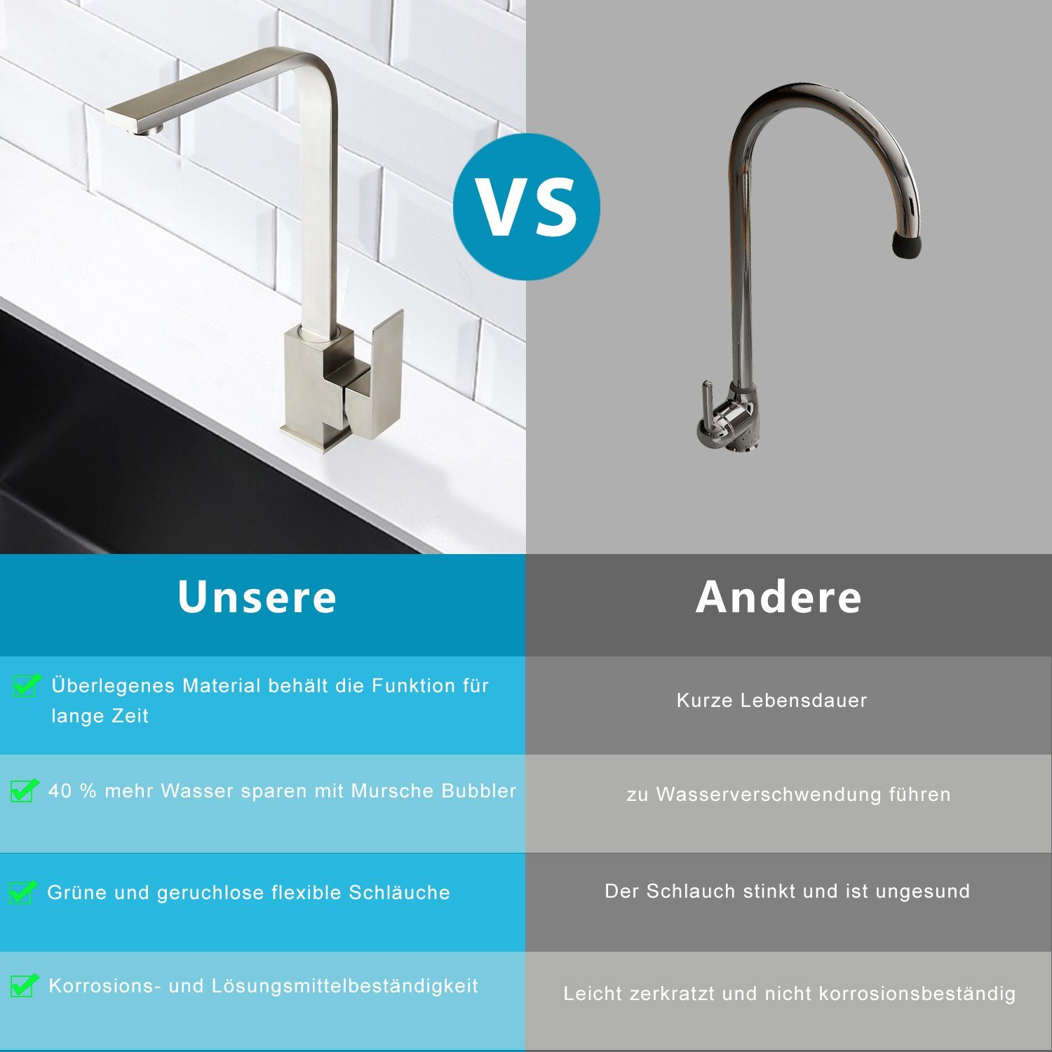 Obraz porównawczy dwóch kranów. Jeden jest nowoczesny, metaliczny i oznaczony 'Unsere', drugi jest zakrzywiony i oznaczony 'Andere'.