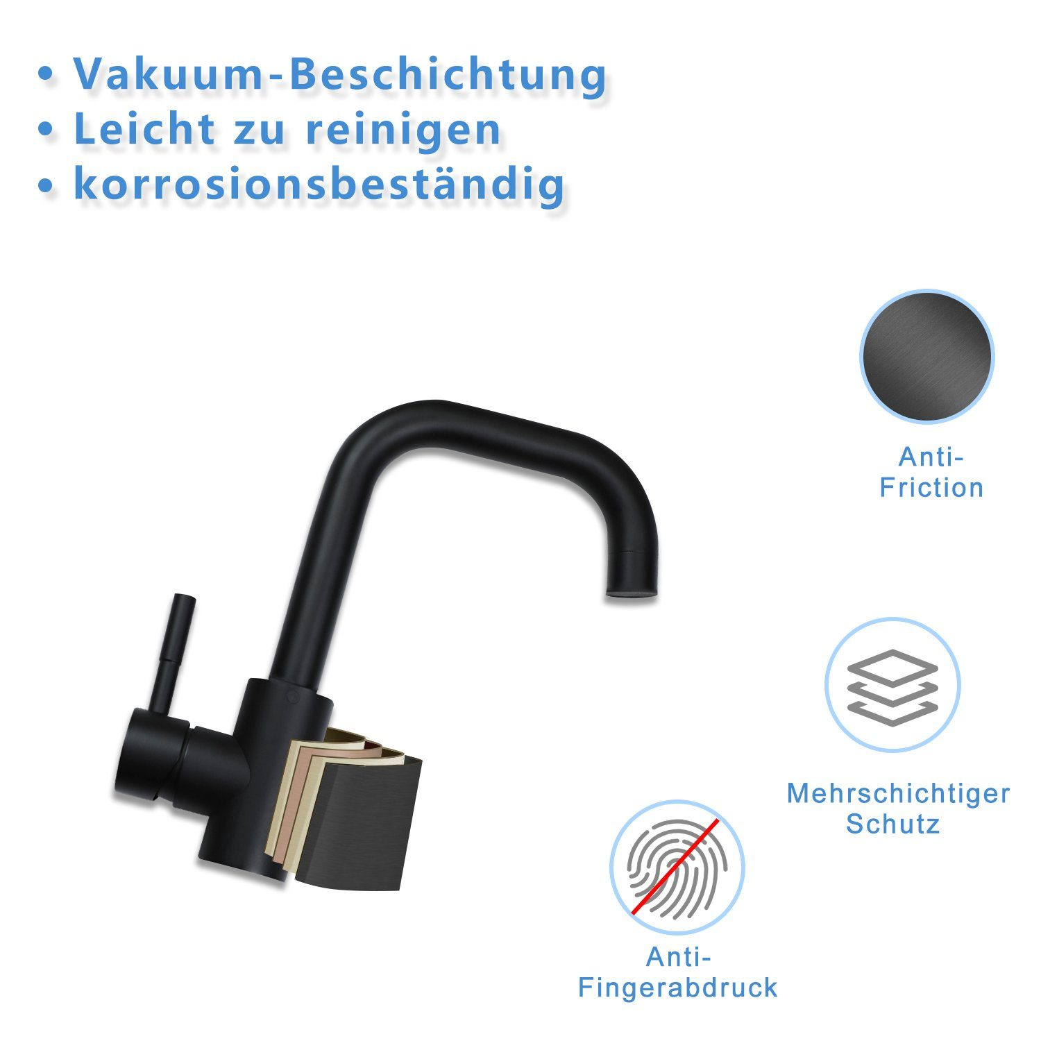 Czarna bateria z przekrojem pokazującym warstwy i ikonami wskazującymi funkcje, takie jak zapobieganie tarciu i odporność na odciski palców, na białym tle.