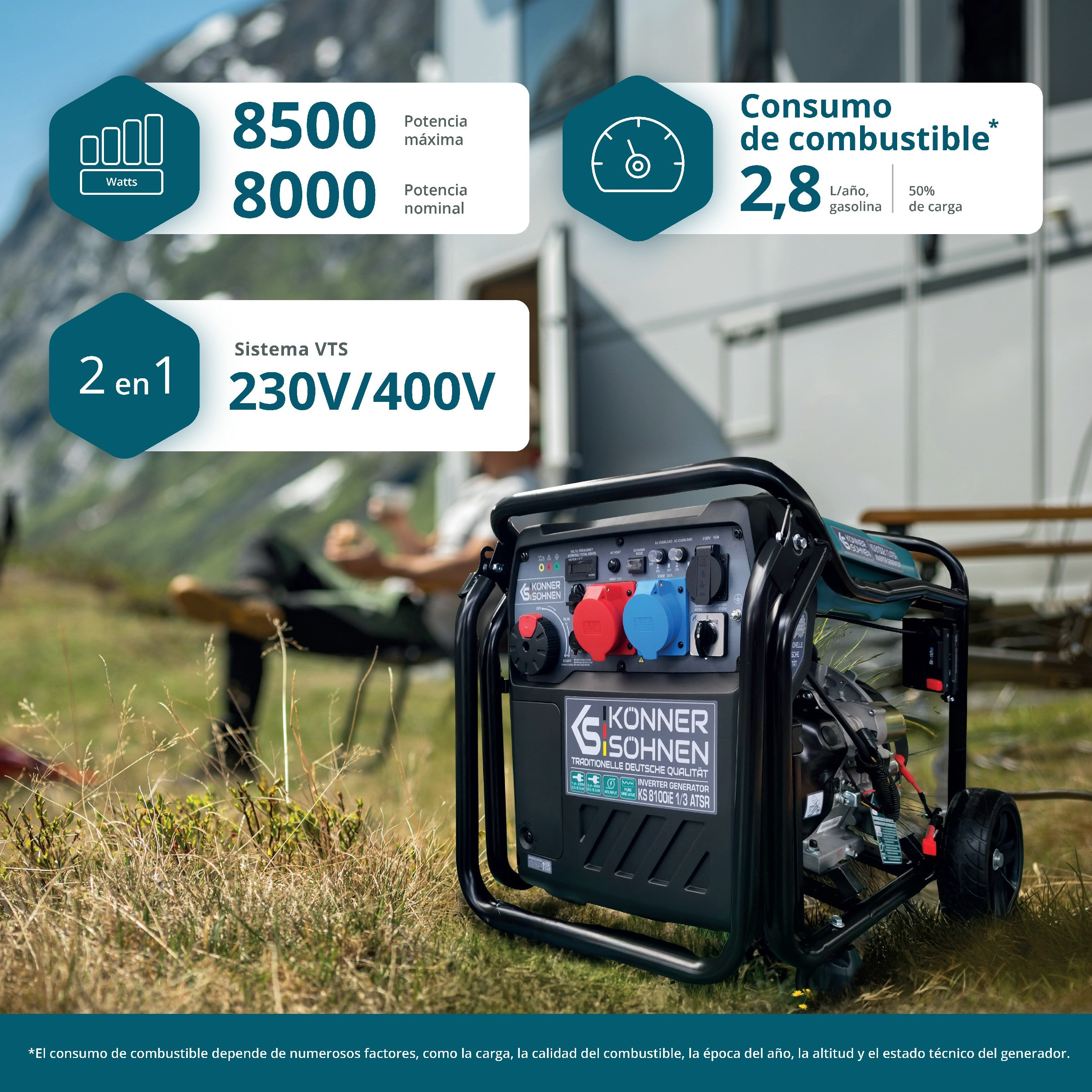 Generator z czarną ramą i różnymi wtyczkami na trawiastym polu, z tekstem i liczbami w białych i niebieskich polach.