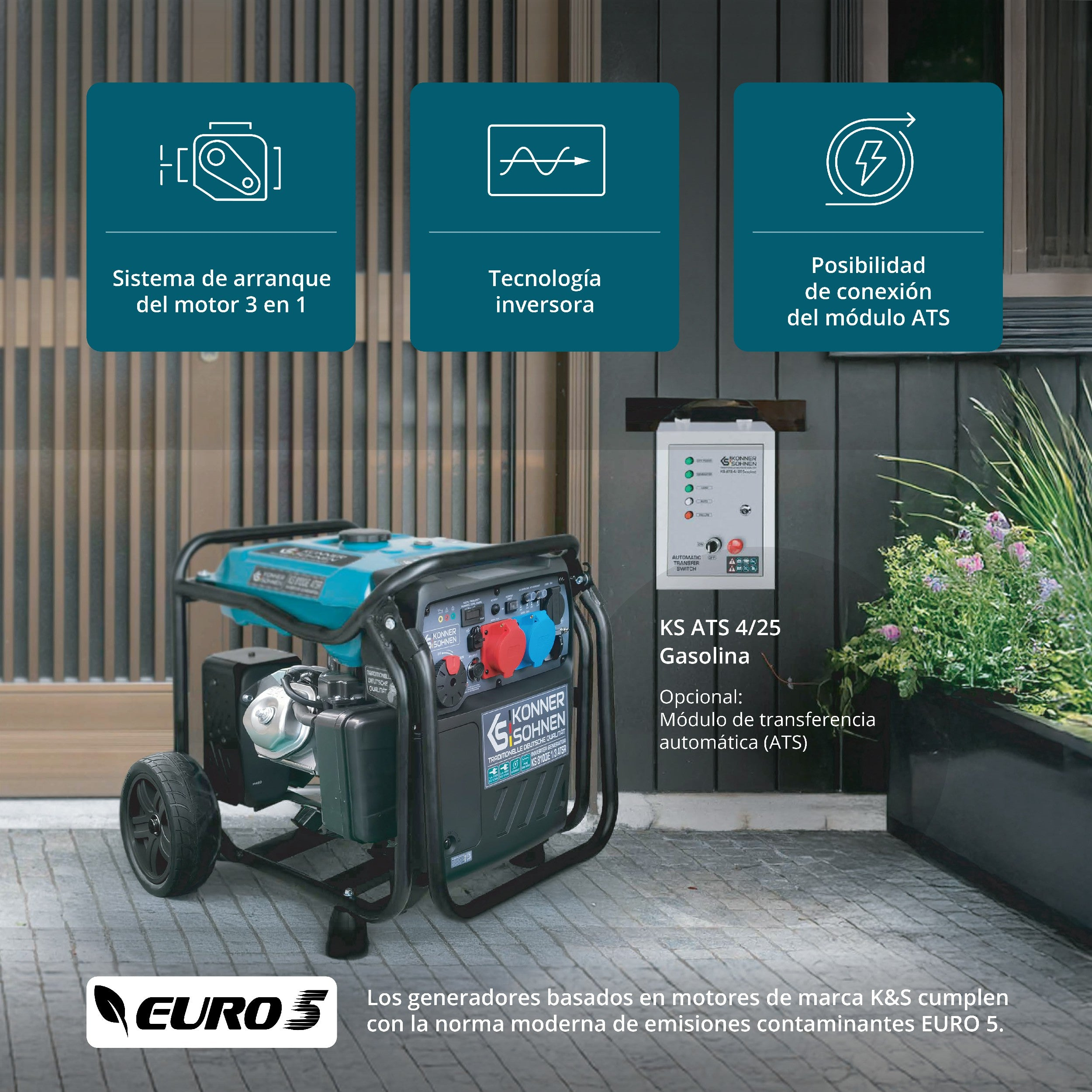 Obraz przedstawia generator z funkcjami takimi jak rozruch 3 w 1, technologia inwerterowa i połączenie modułu ATS, a także zgodność z normą Euro 5.