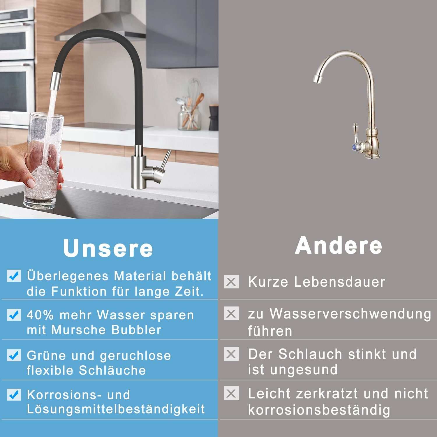 Bateria kuchenna z wodą wlewaną do szklanki. Posiada elastyczny czarny wąż i porównanie produktu.