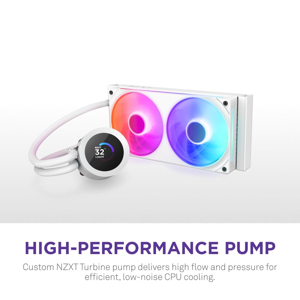 Biały system chłodzenia komputera z kolorowymi wentylatorami i okrągłą pompą pokazującą 32 stopnie. Tekst brzmi 'HIGH-PERFORMANCE PUMP'.