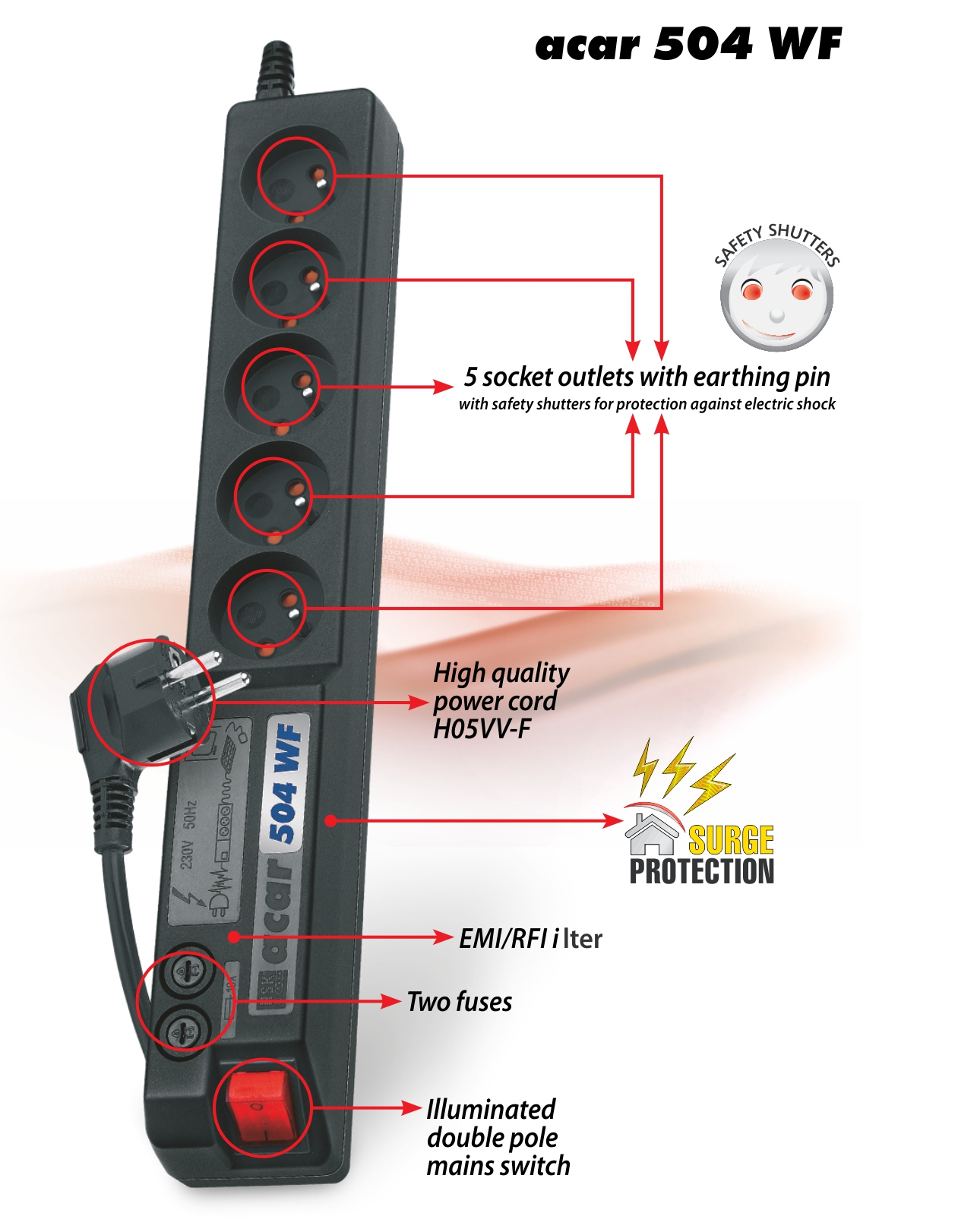 Czarna listwa zasilająca z pięcioma gniazdami, ochroną przeciwprzepięciową i podświetlanym przełącznikiem, z napisem 'acar 504 WF'.