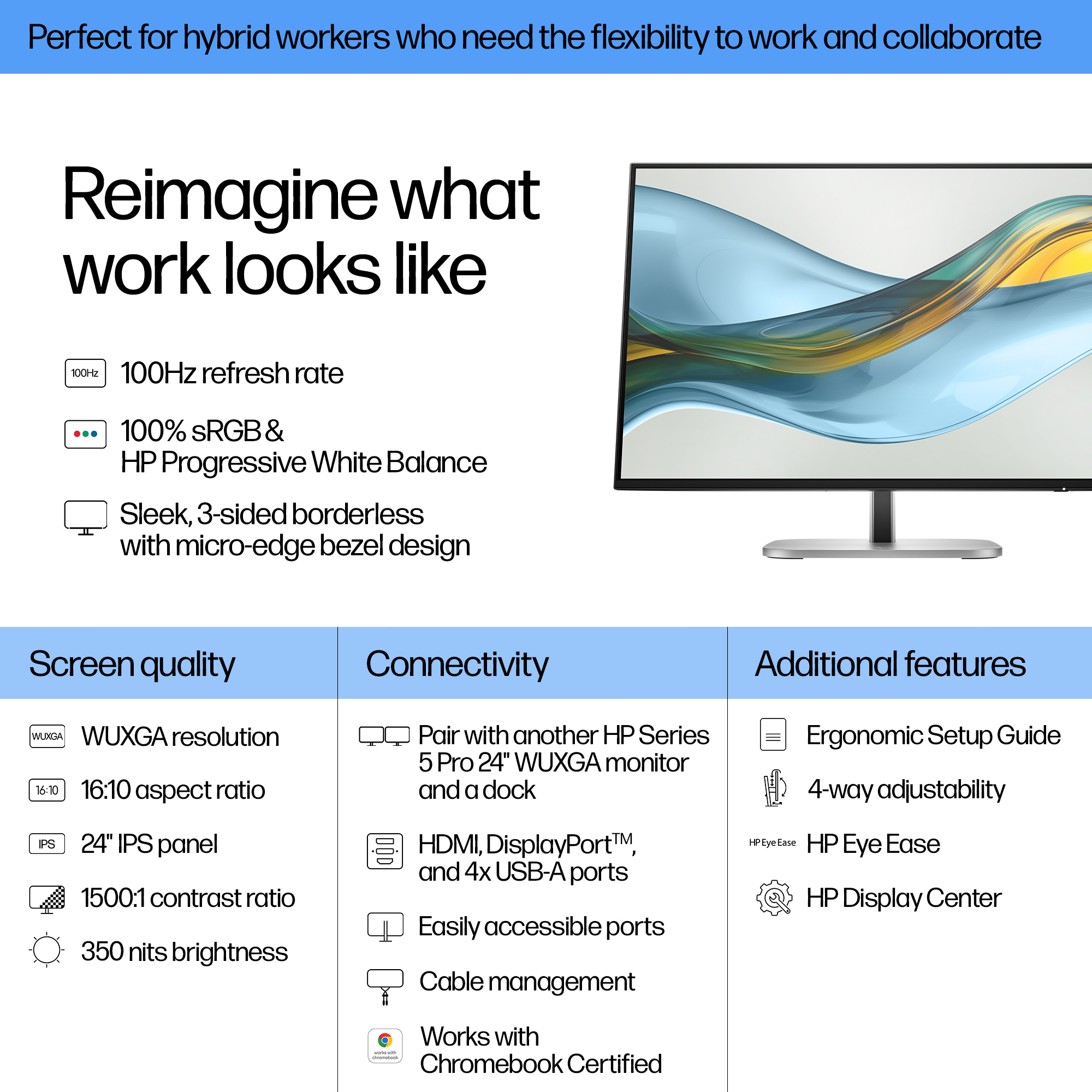 Un monitor mostra un'immagine astratta blu e gialla. Le caratteristiche includono 100Hz, sRGB, design senza bordi, risoluzione WUXGA e porte di connettività.