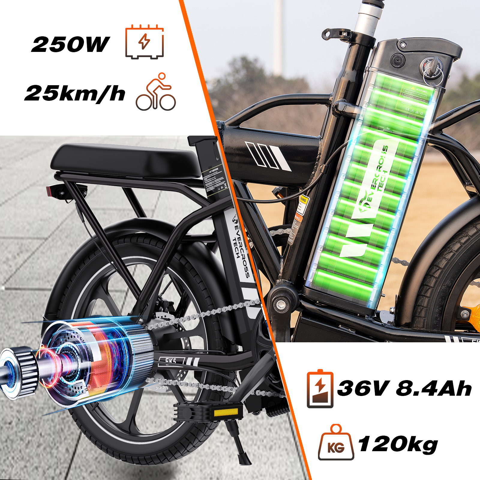 Rower elektryczny ze specyfikacjami: moc 250W, prędkość 25km/h, bateria 36V 8.4Ah i waga 120kg.