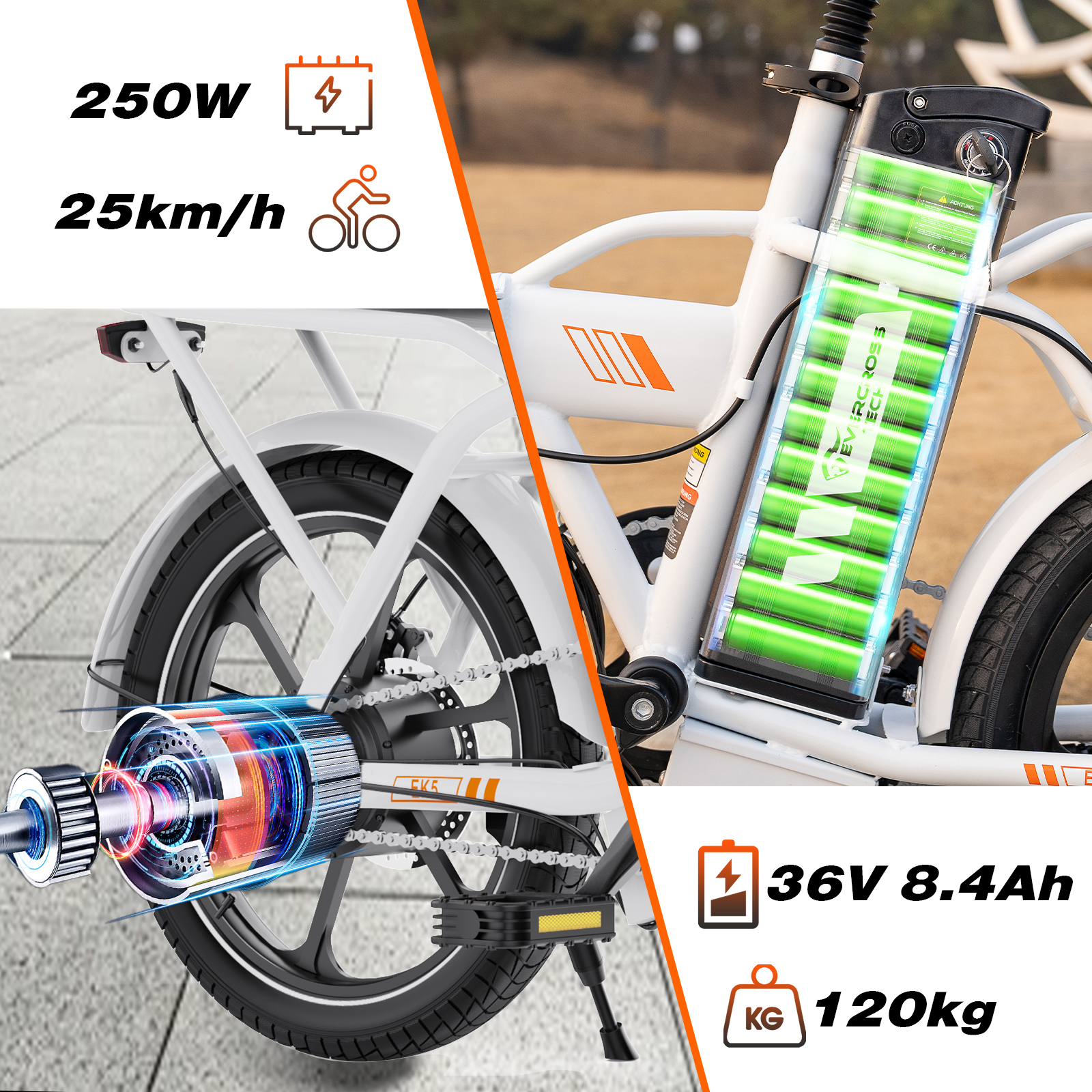 Rower elektryczny z białą ramą, szczegółami baterii i specyfikacjami jak 250W, prędkość 25km/h i 36V 8.4Ah.