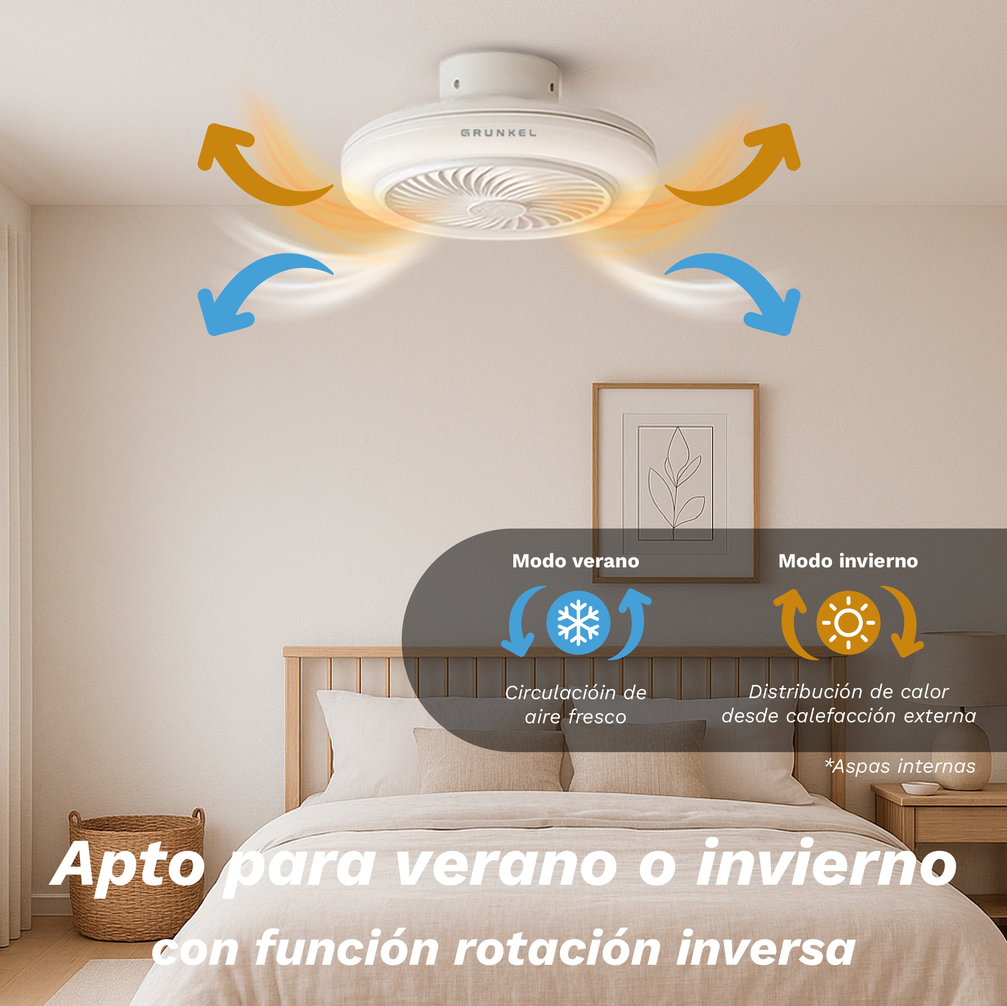 Un ventilador de techo con flechas que indican el flujo de aire. Texto: 'Adecuado para verano o invierno con función de rotación inversa'.