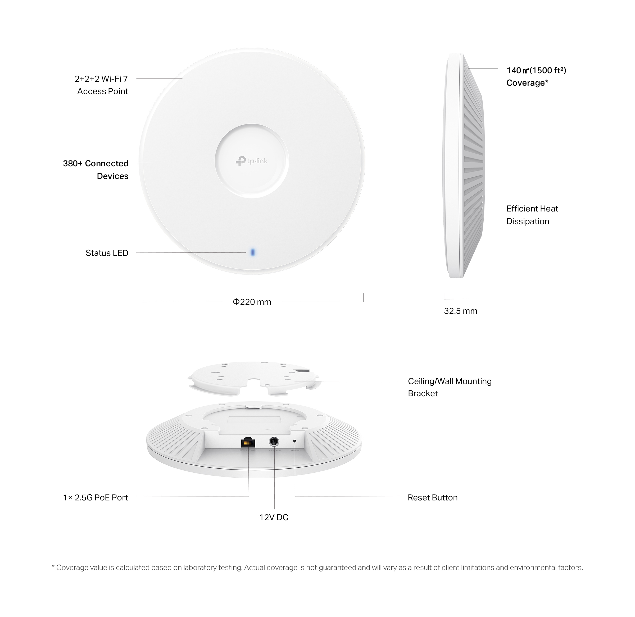 White Wi-Fi 7 access point with features labeled. Includes ports, status LED, and specifications for coverage and dimensions.