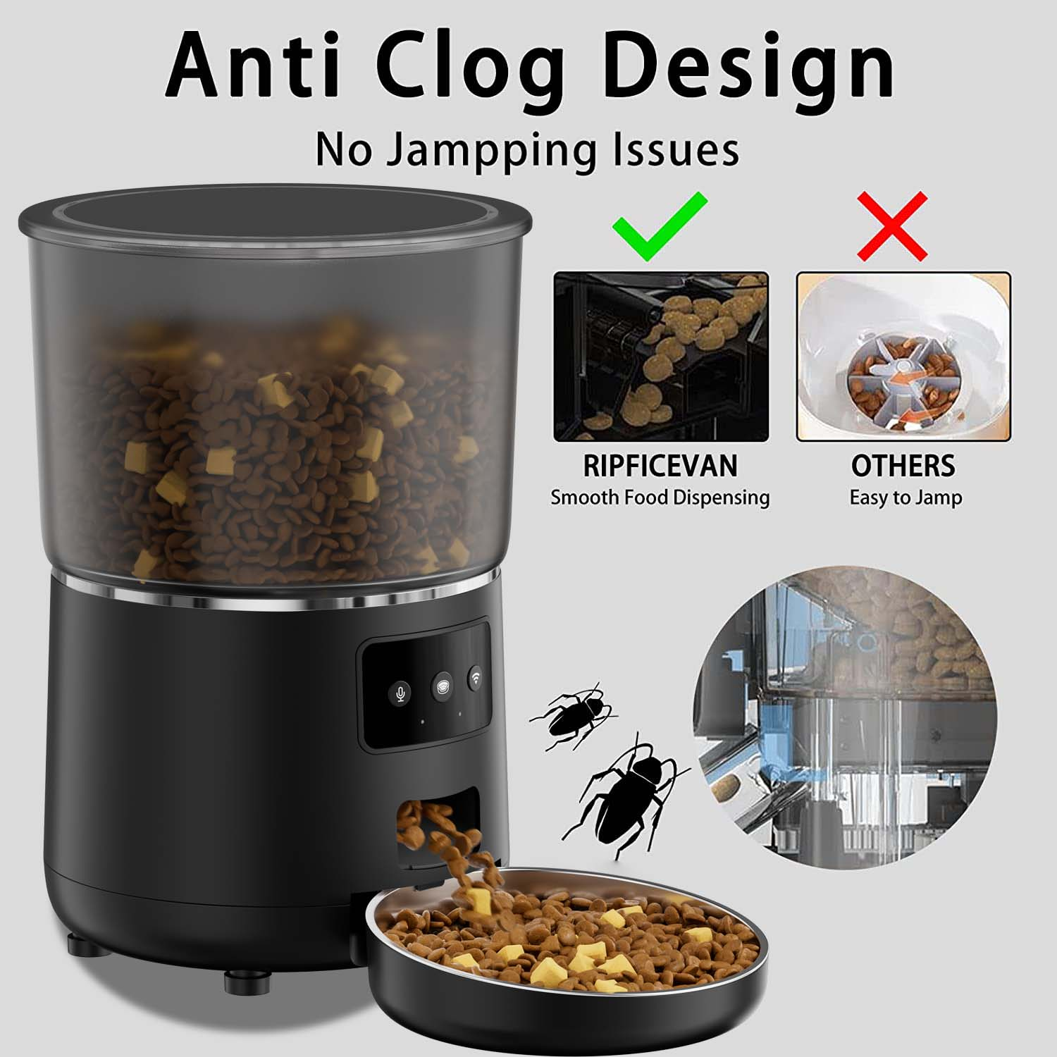 Schwarzer Futterautomat mit der Aufschrift 'Anti Clog Design'. Enthält einen Vergleich von Ausgabemechanismen mit Häkchen und X-Markierungen.