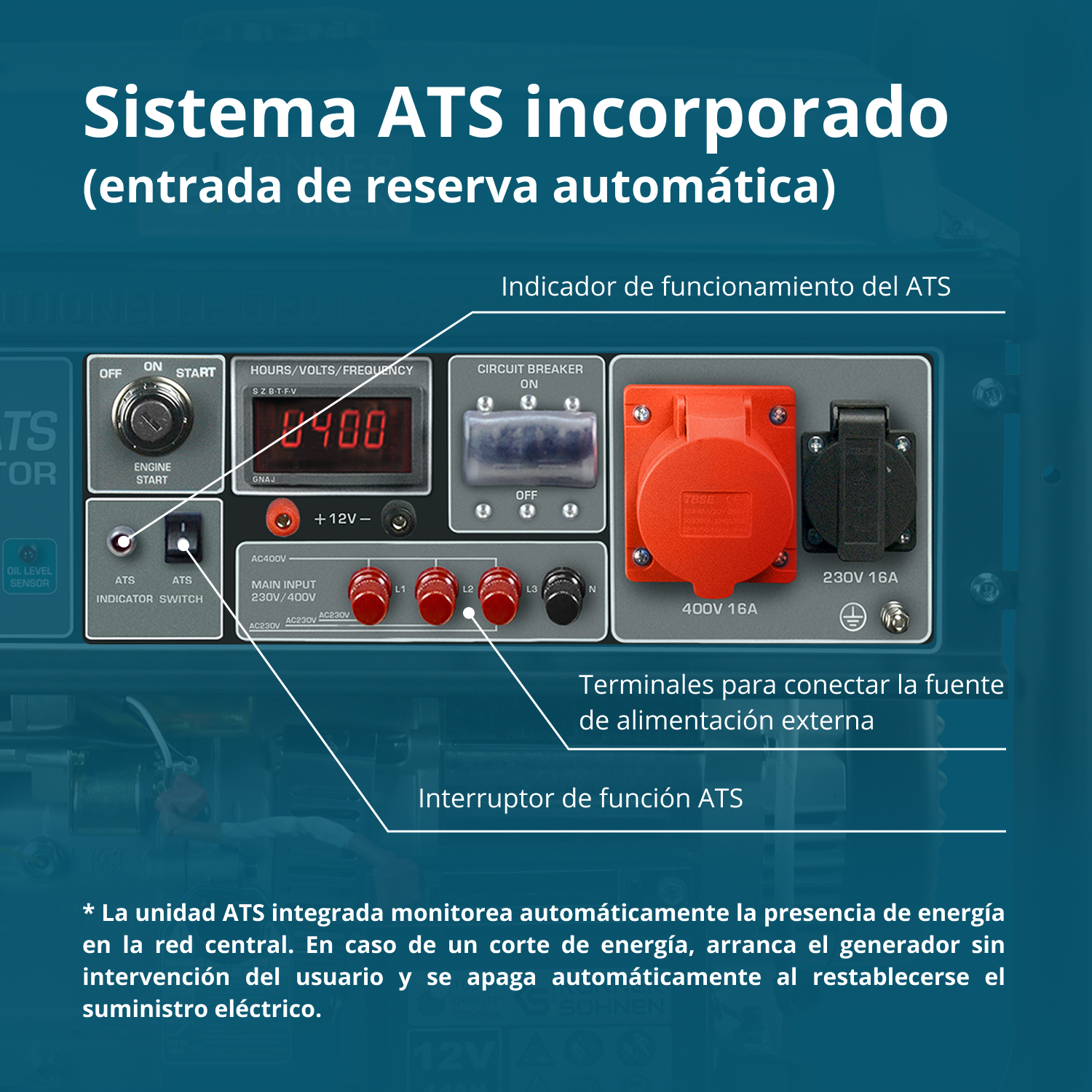 Panel sterowania z etykietami w języku hiszpańskim. Zawiera napięcie, wyłącznik i zaciski wejścia zasilania.