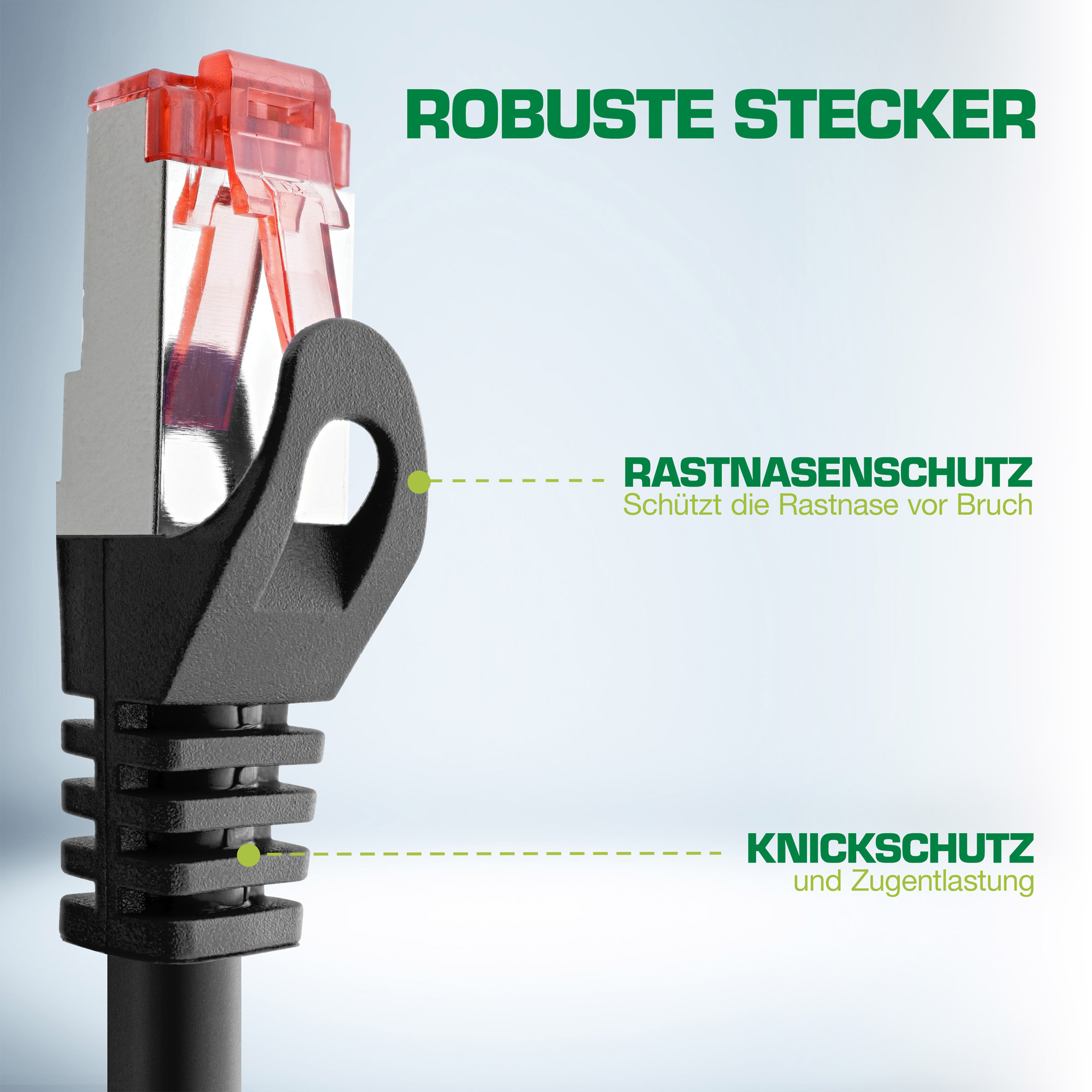 Złącze kabla Ethernet z czerwoną zakładką. Etykiety wskazują solidną konstrukcję, ochronę zatrzasku i odciążenie.