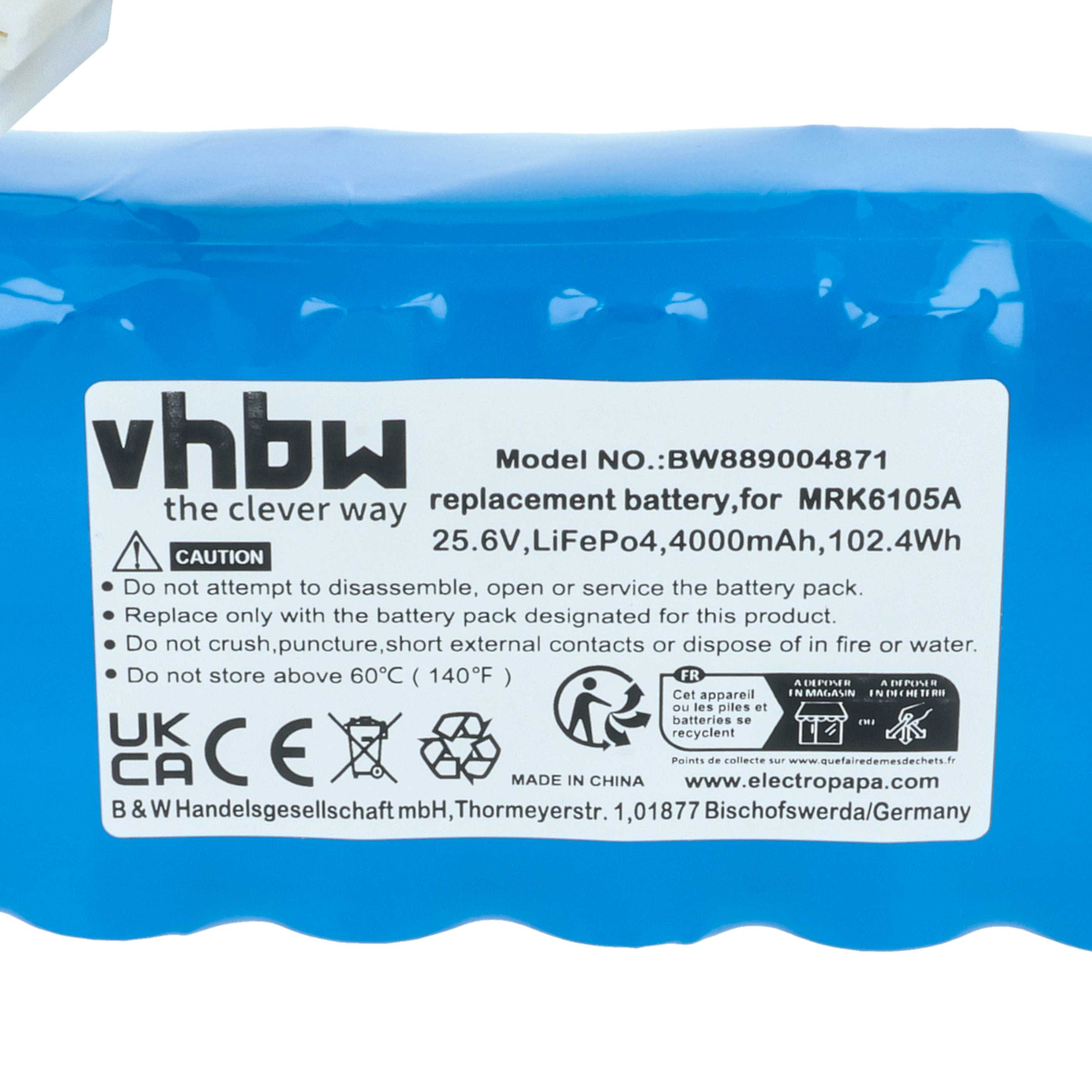 Blauer Akku mit weißem Etikett. Text enthält Modellinformationen, Warnhinweise und Recycling-Symbole.