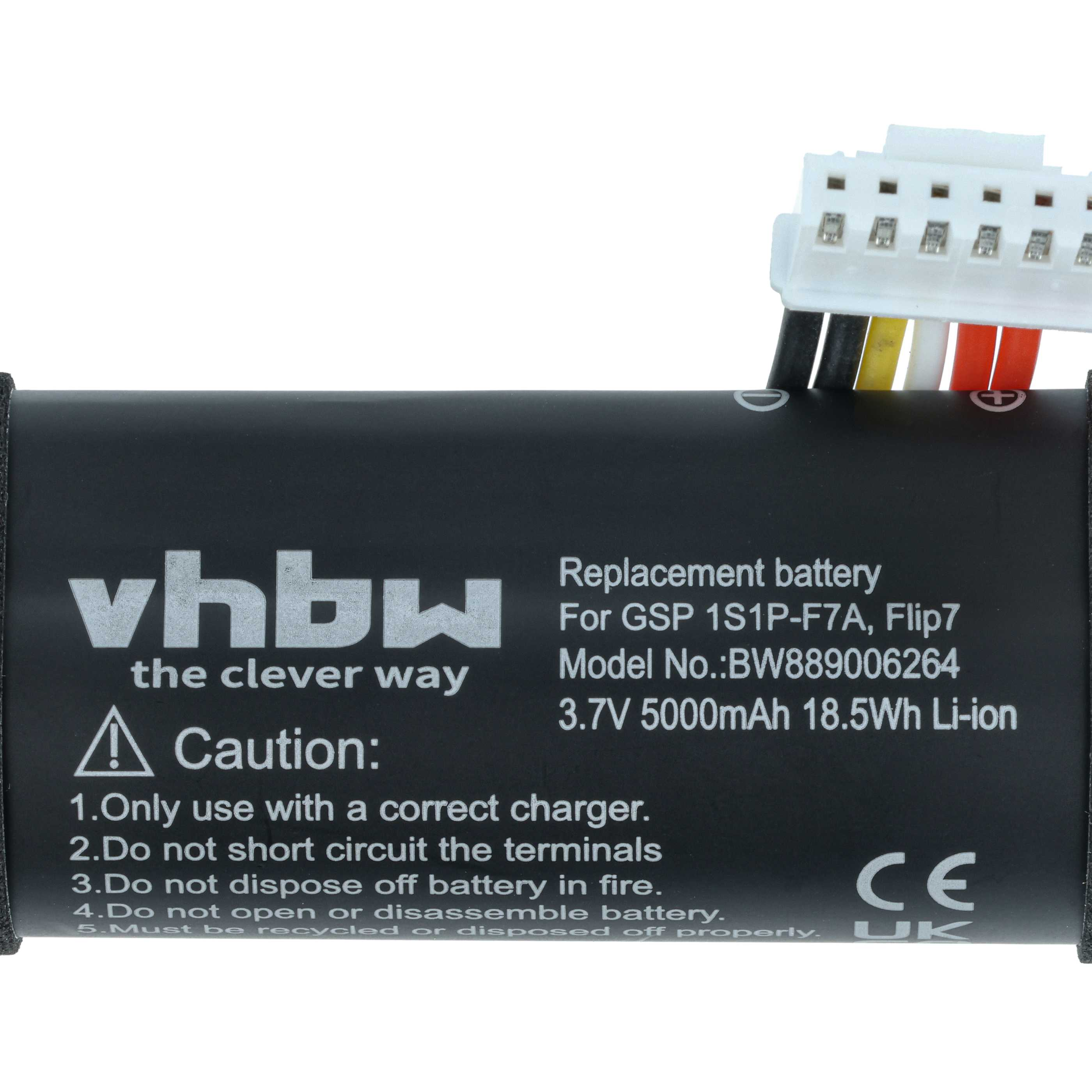 Schwarzer Akku mit weißem Text. Er sagt 'vhbw' und 'Vorsicht'. Enthält auch einen Stecker mit farbigen Drähten.