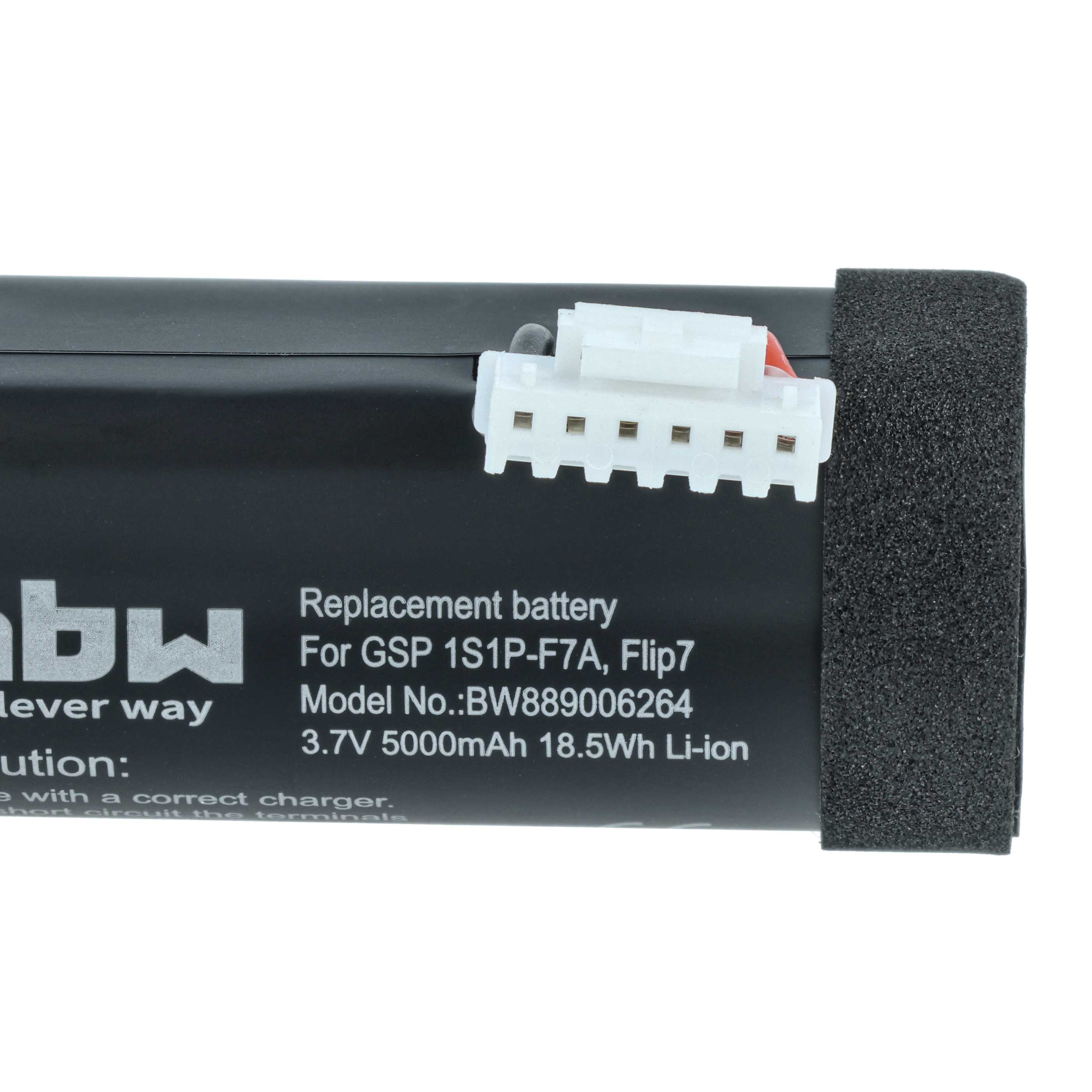 Ein schwarzer Akku mit weißem Text und Anschluss, eine schwarze Schaumstoffseite. Text sagt Ersatzbatterie.