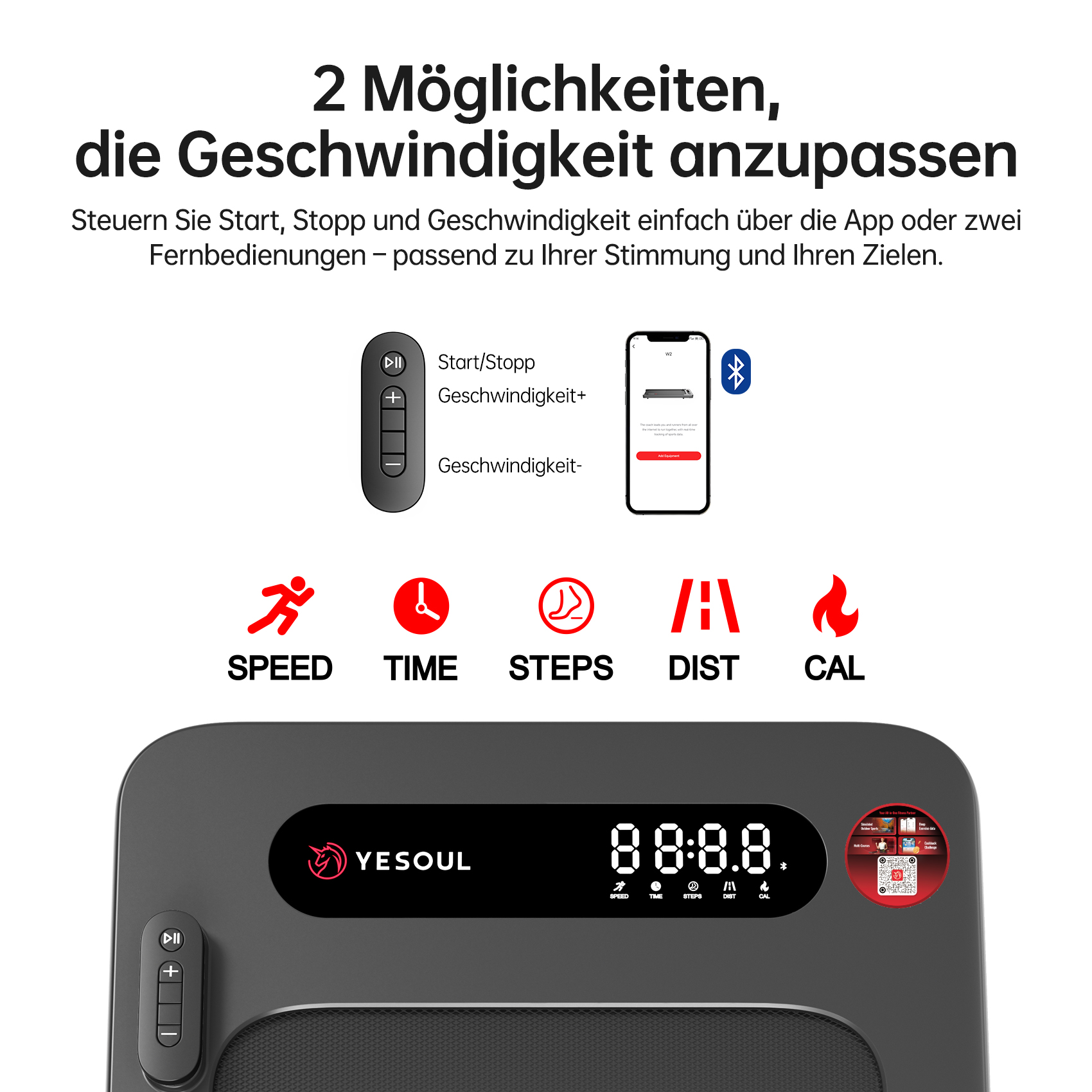 Laufband mit Fernbedienung und App-Steuerung. Zeigt Geschwindigkeit, Zeit, Schritte, Distanz und Kalorien an.